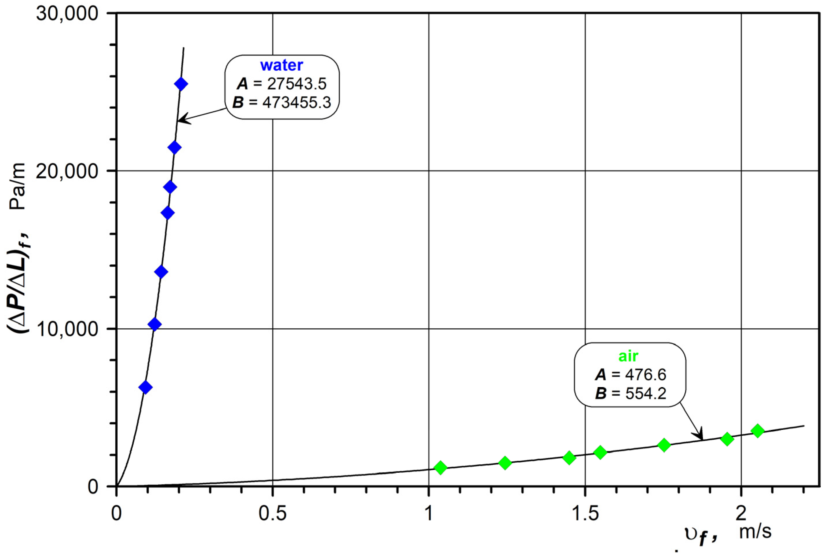 Energies 15 09068 g008 Energies 15 09068 g008