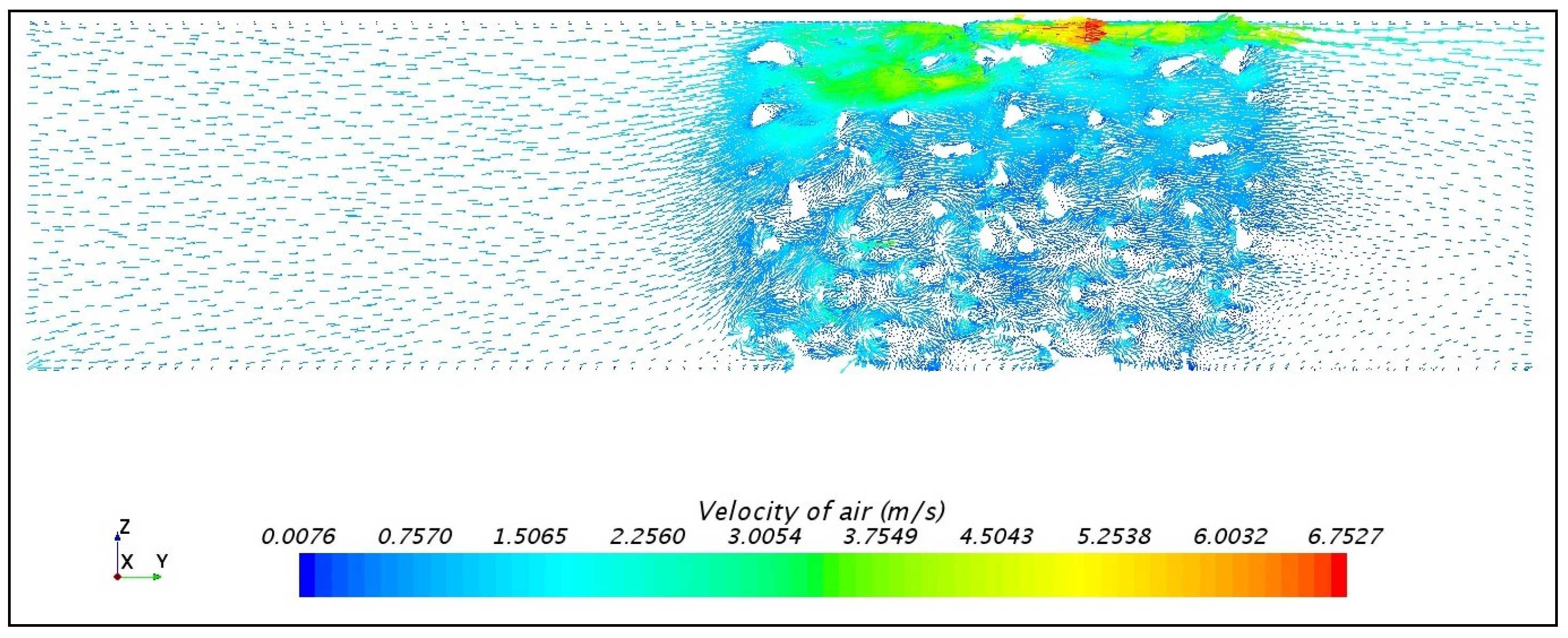 Energies 15 09068 g014 Energies 15 09068 g014