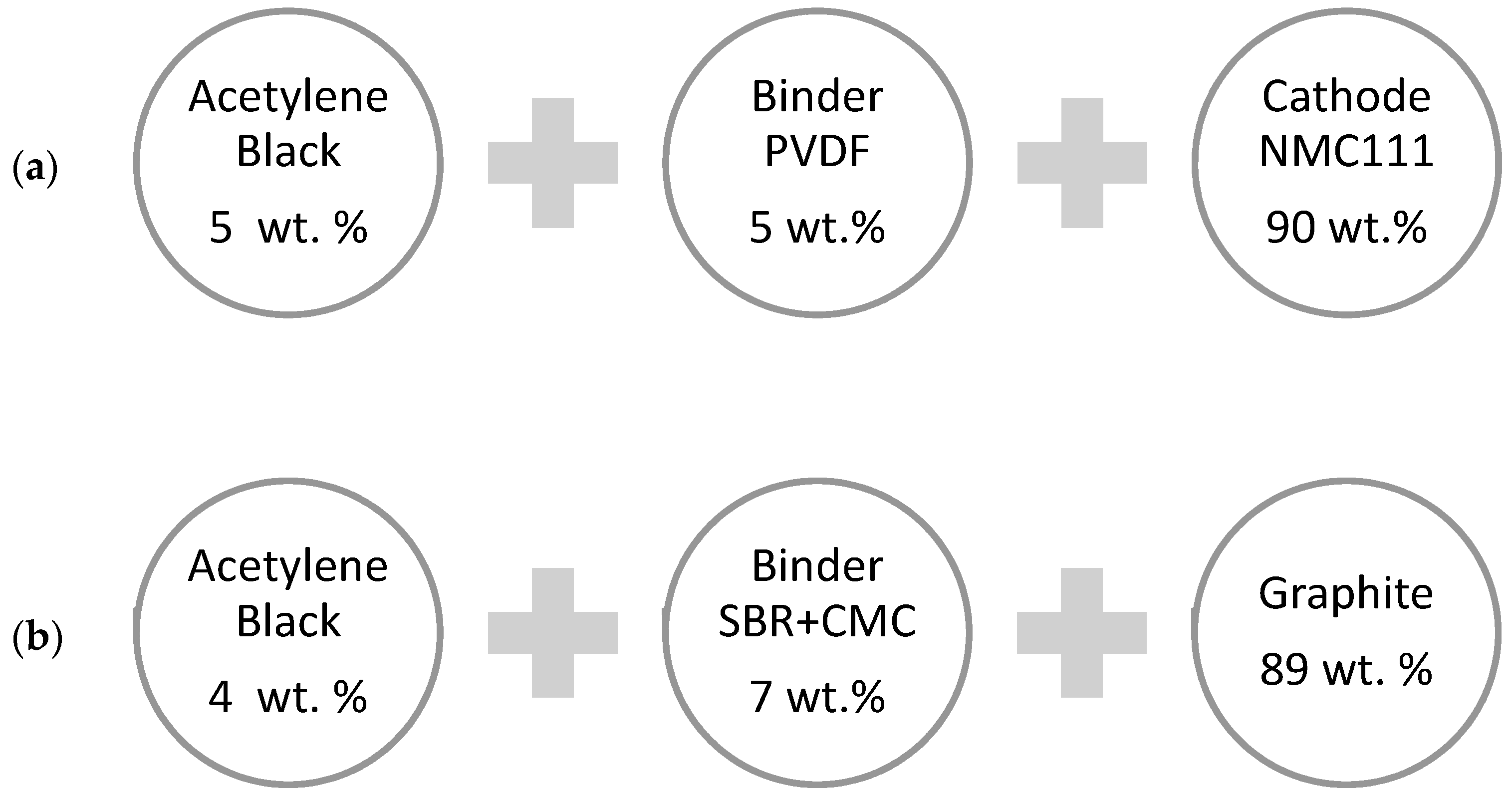 Energies 15 09069 g003 Energies 15 09069 g003