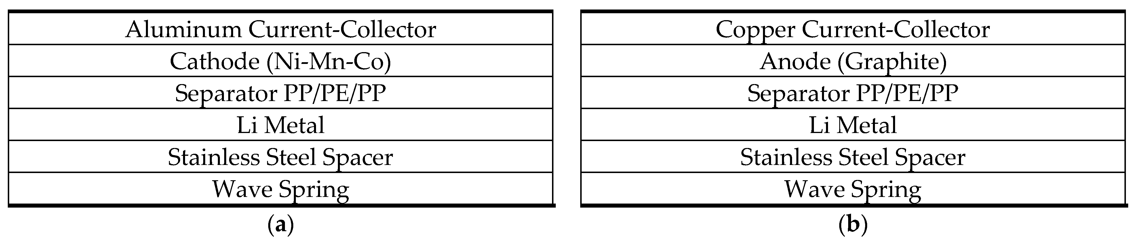 Energies 15 09069 g004 Energies 15 09069 g004