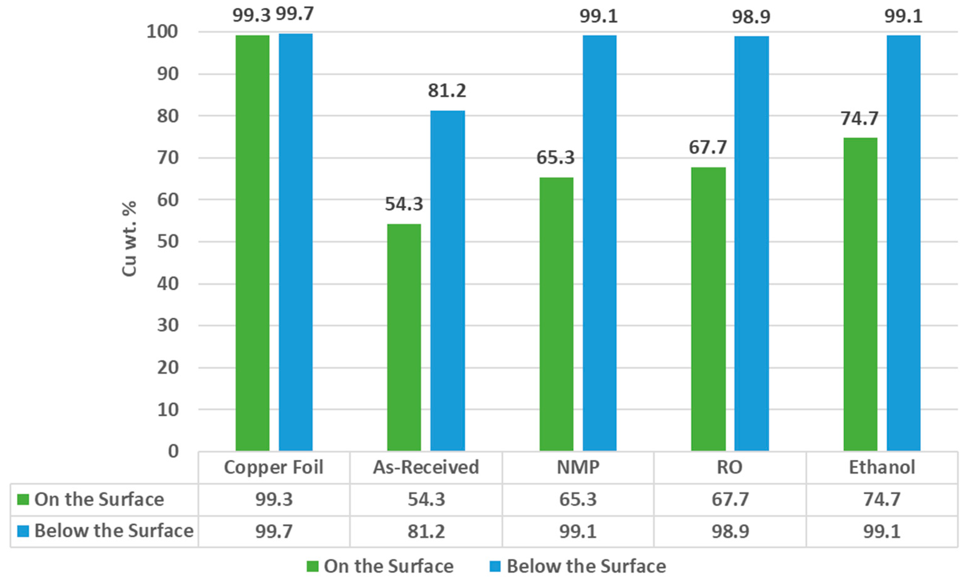 Energies 15 09069 g006 Energies 15 09069 g006