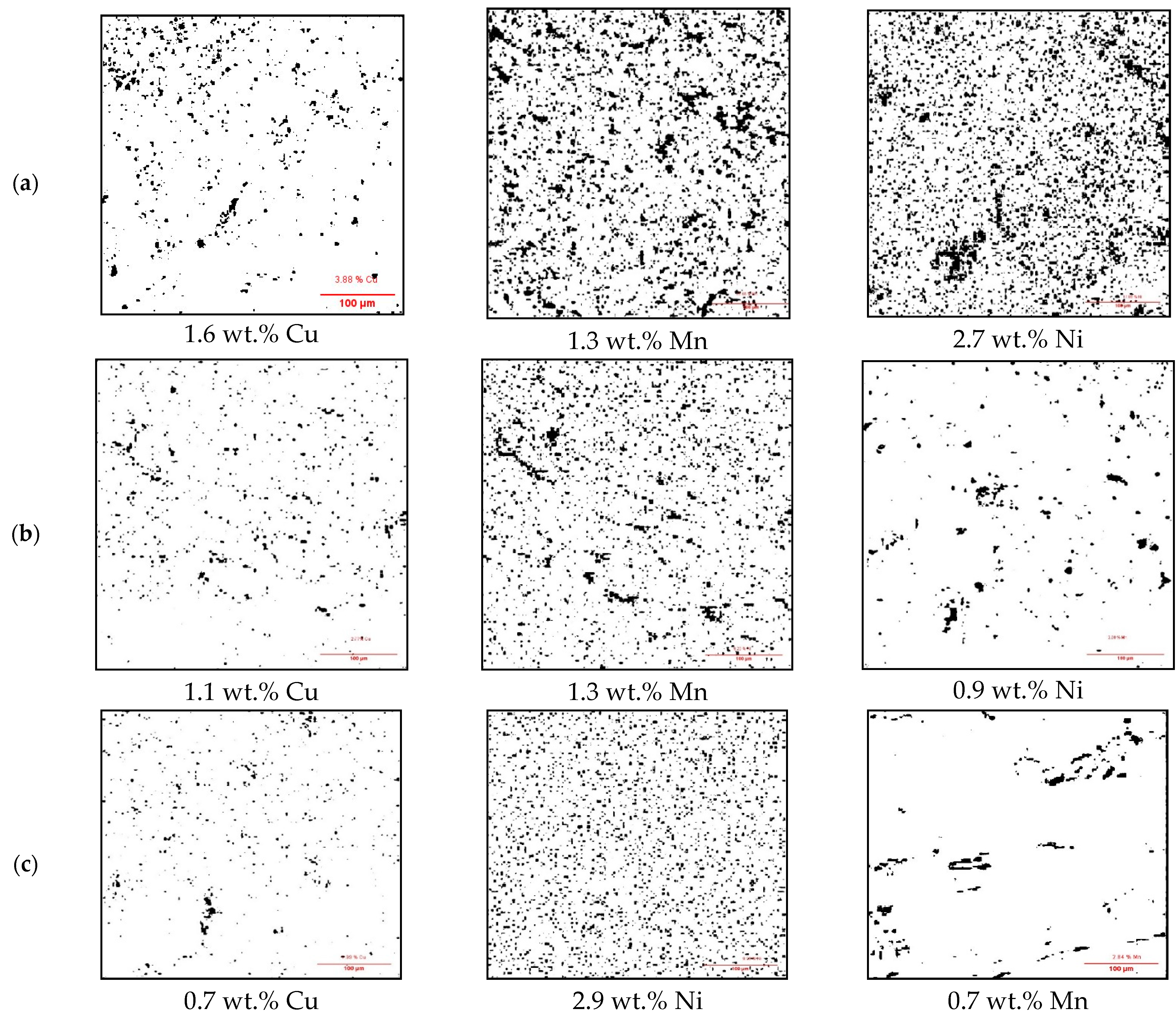 Energies 15 09069 g008 Energies 15 09069 g008