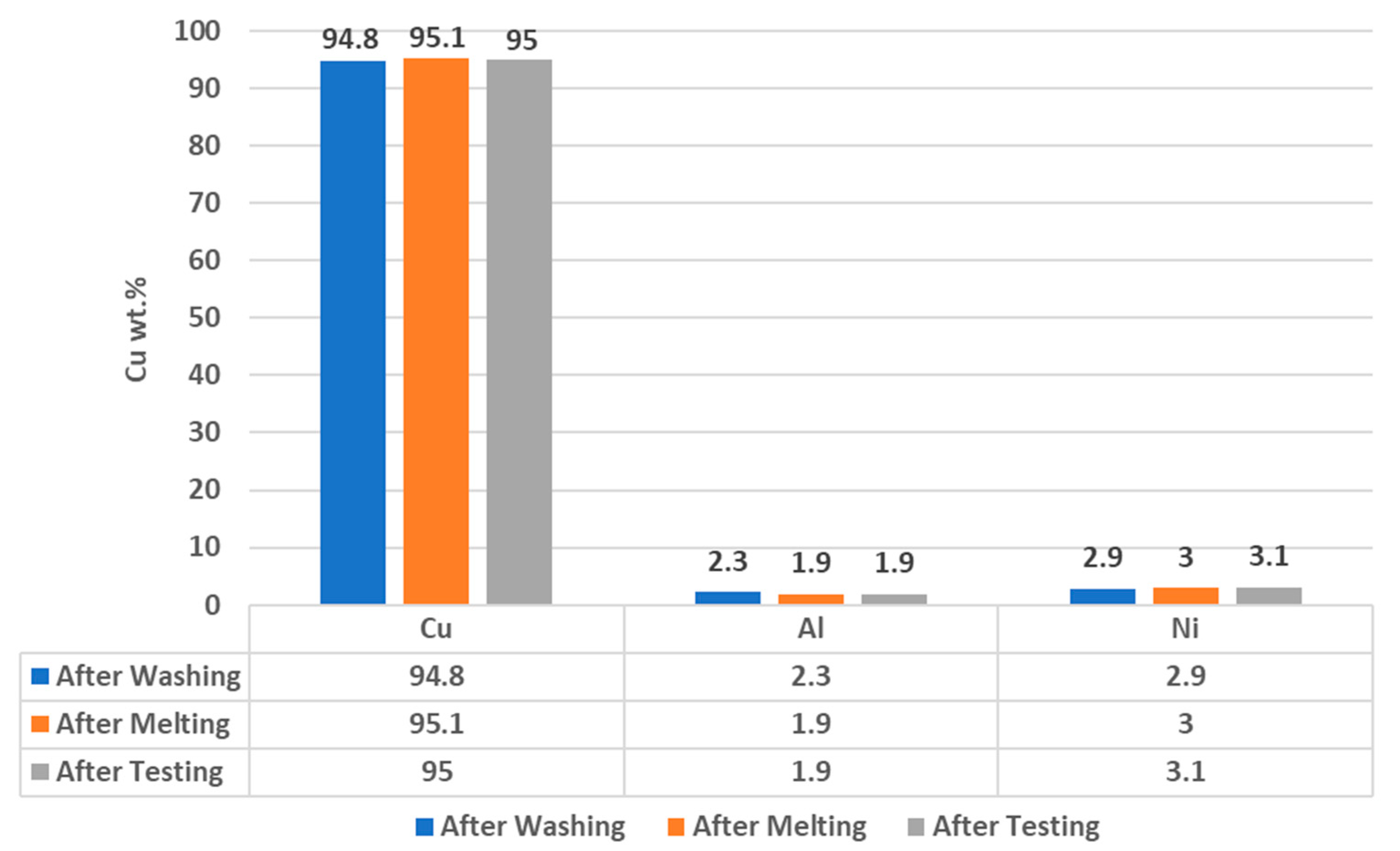Energies 15 09069 g009 Energies 15 09069 g009
