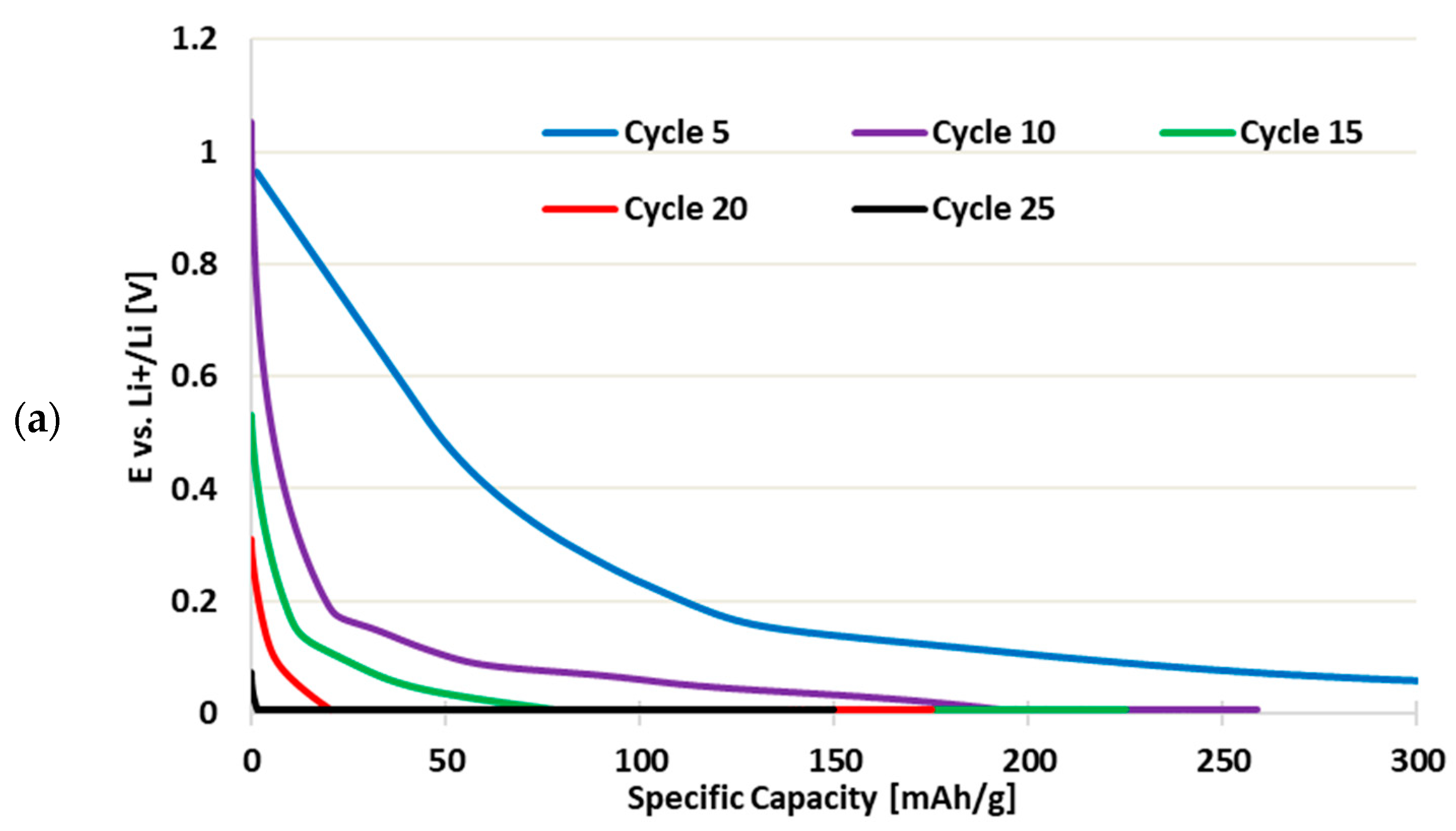 Energies 15 09069 g011a Energies 15 09069 g011a