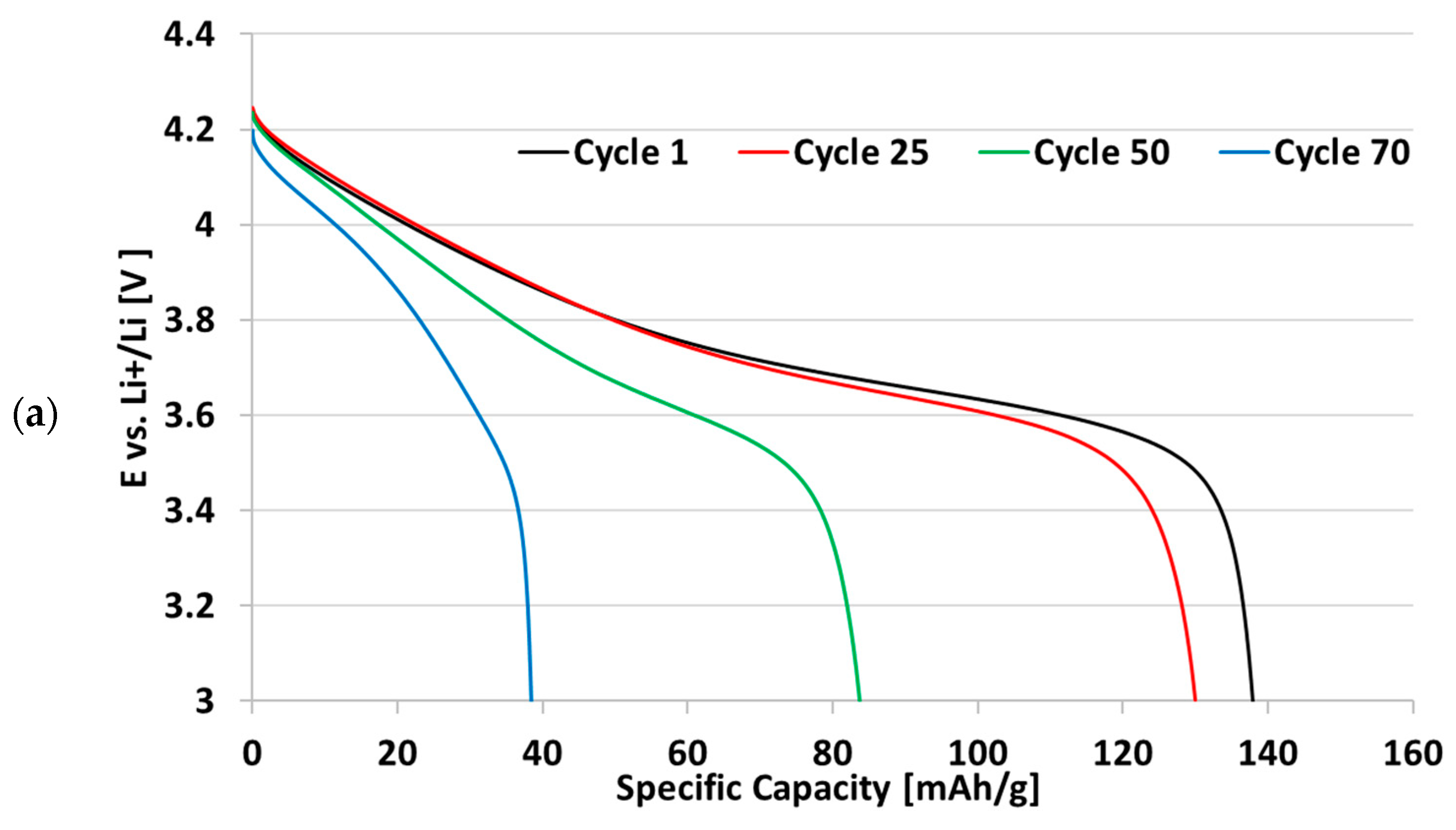 Energies 15 09069 g012a Energies 15 09069 g012a