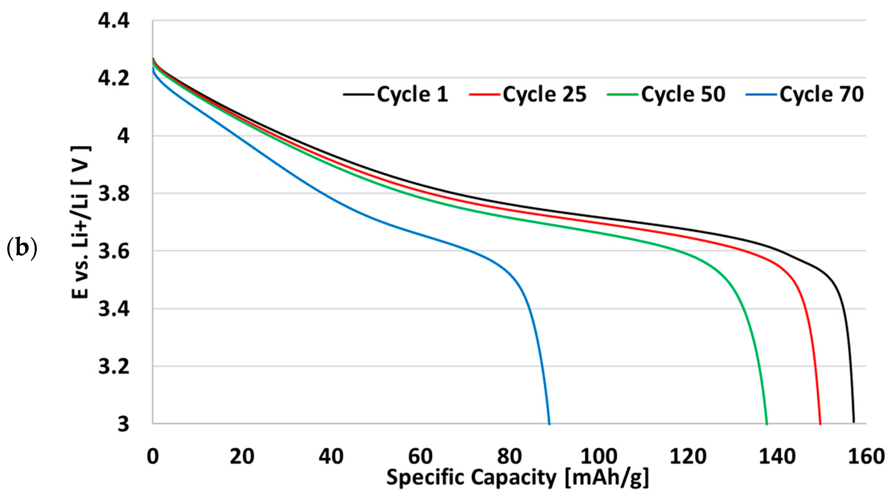 Energies 15 09069 g012b Energies 15 09069 g012b