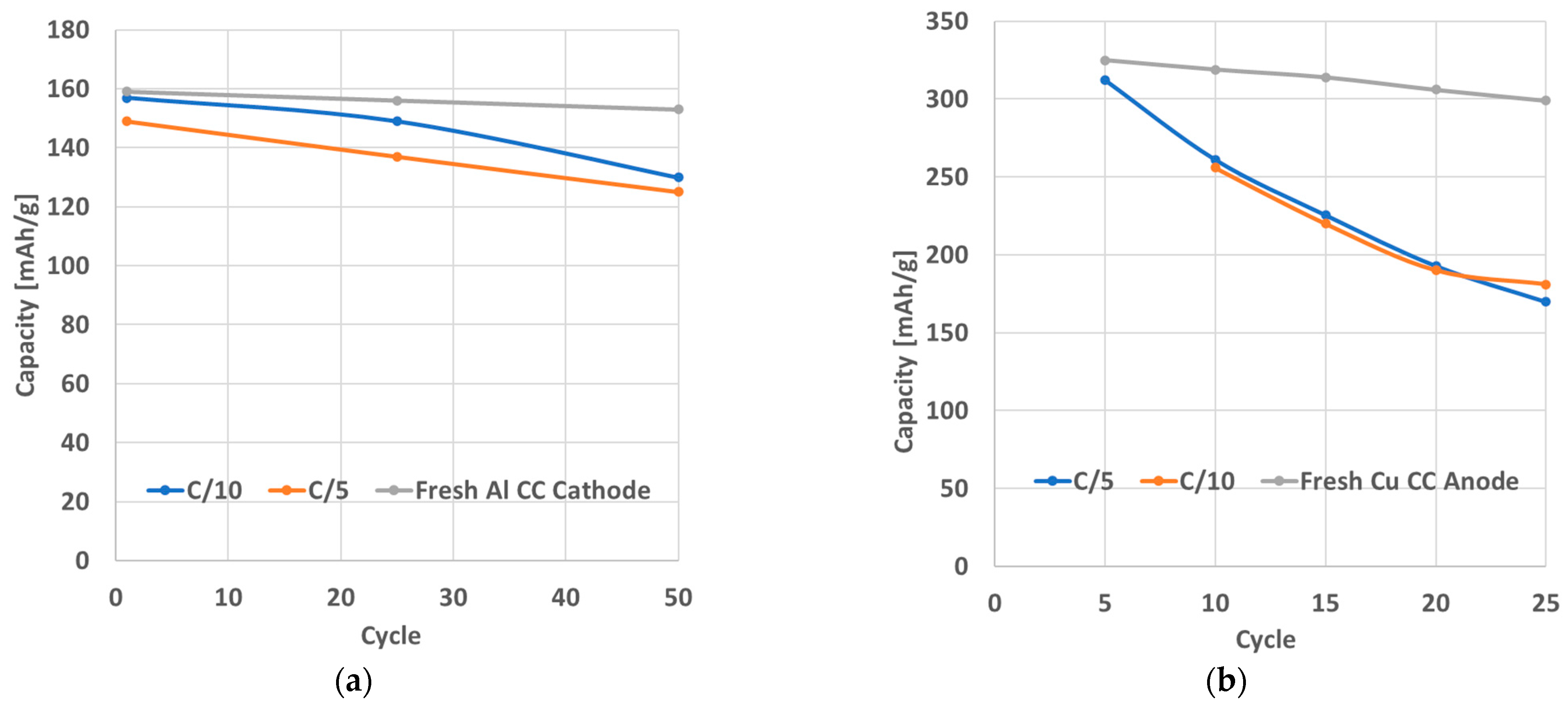 Energies 15 09069 g013 Energies 15 09069 g013