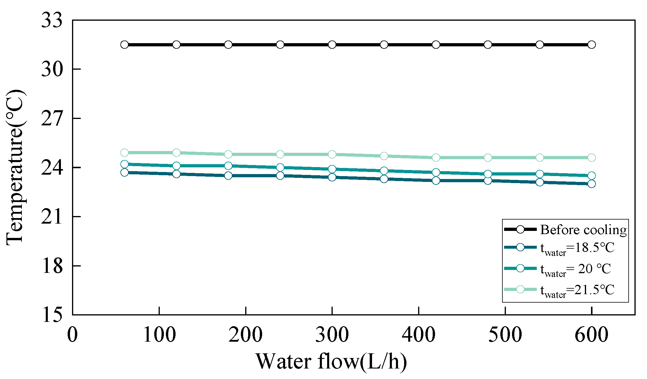 Energies 15 09071 g007 Energies 15 09071 g007