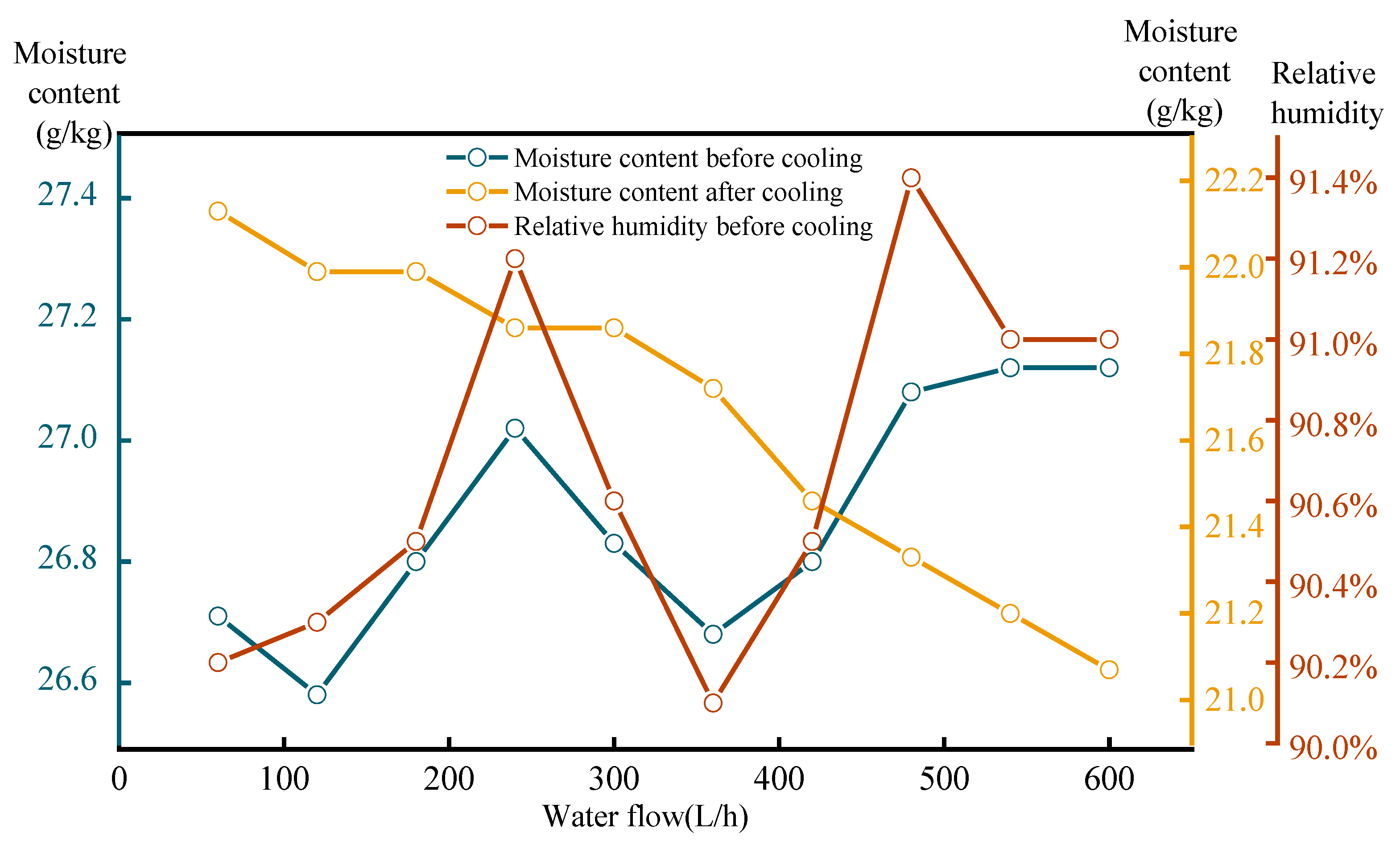 Energies 15 09071 g009 Energies 15 09071 g009