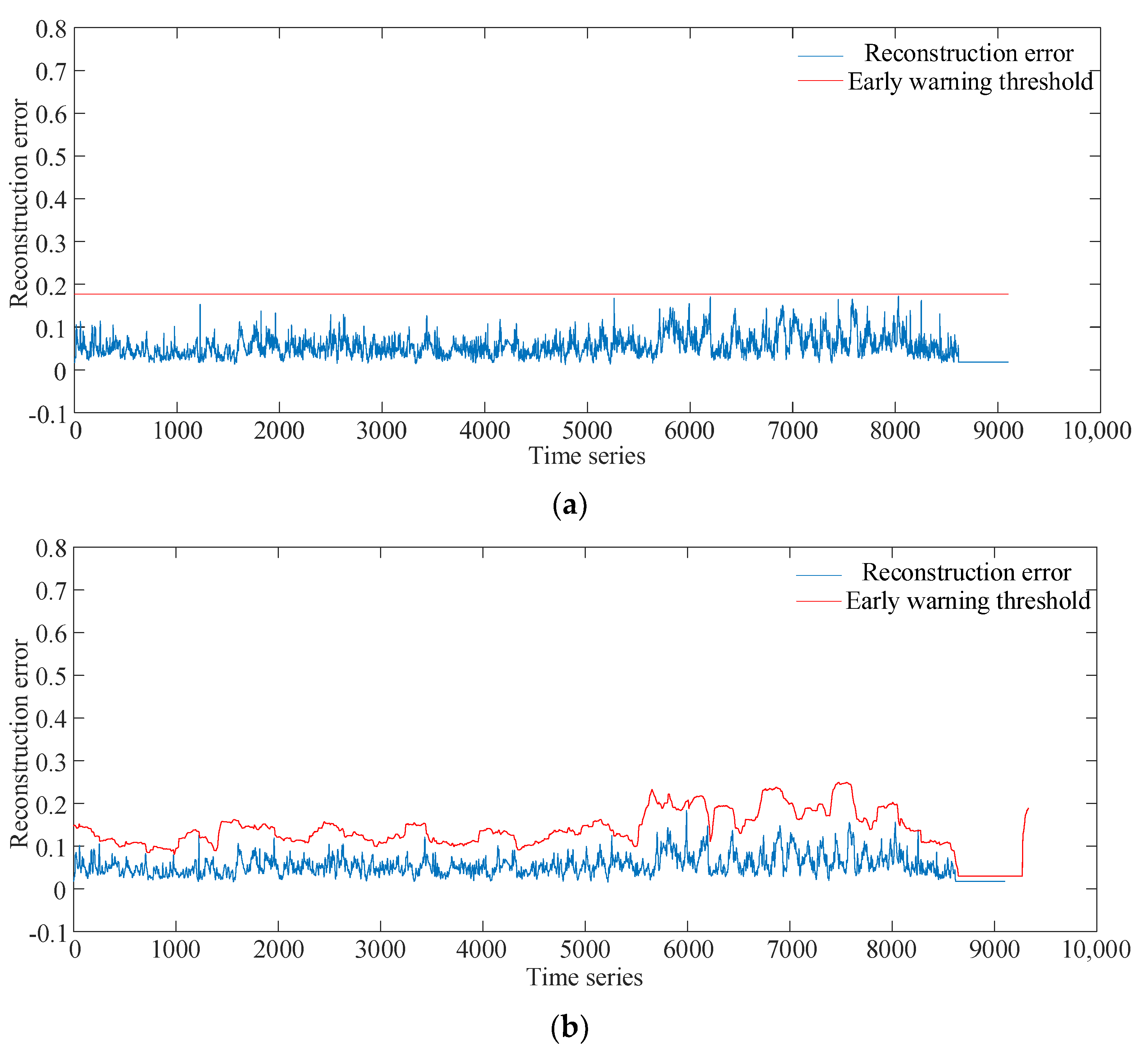 Energies 15 09072 g007