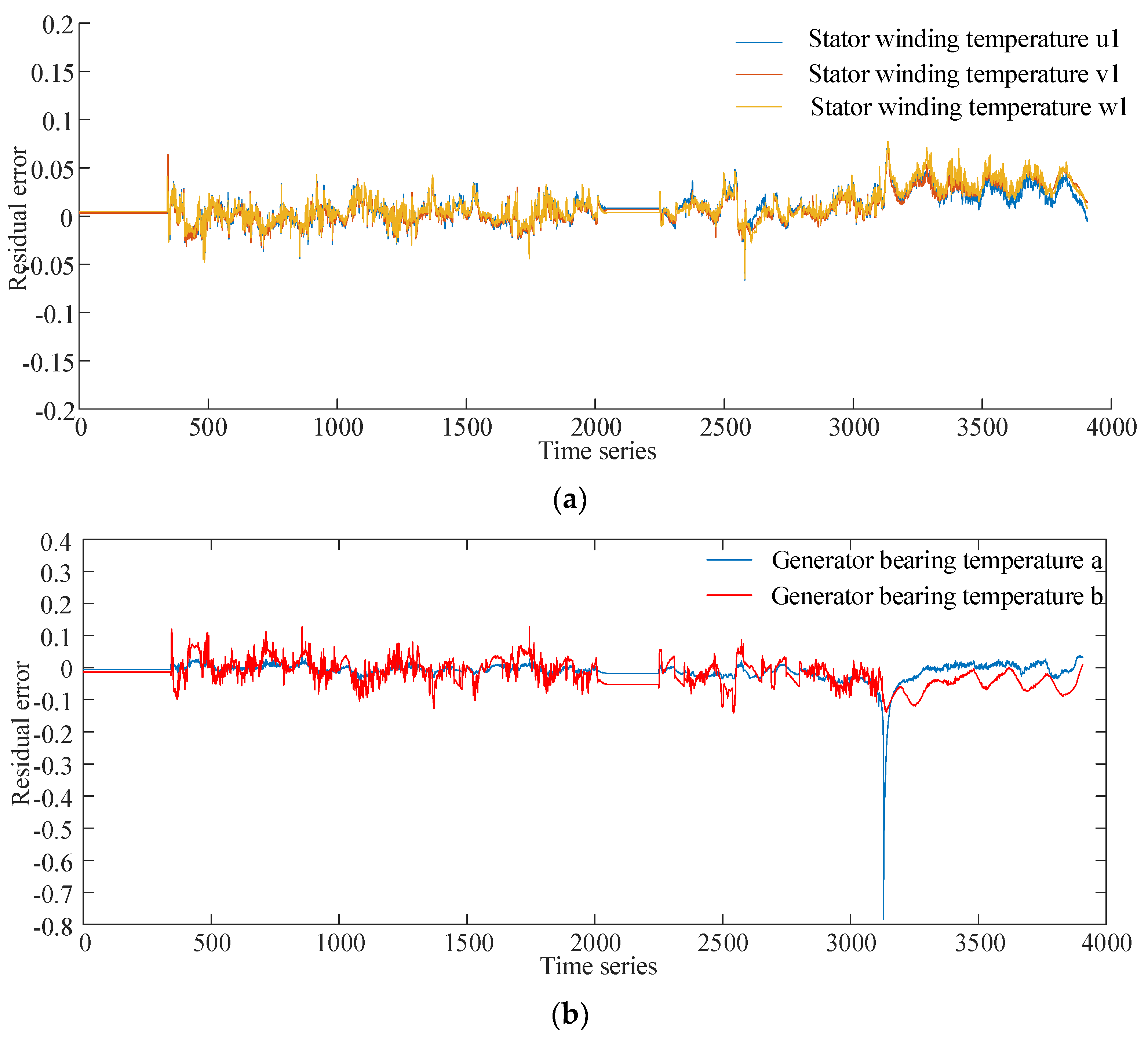 Energies 15 09072 g010