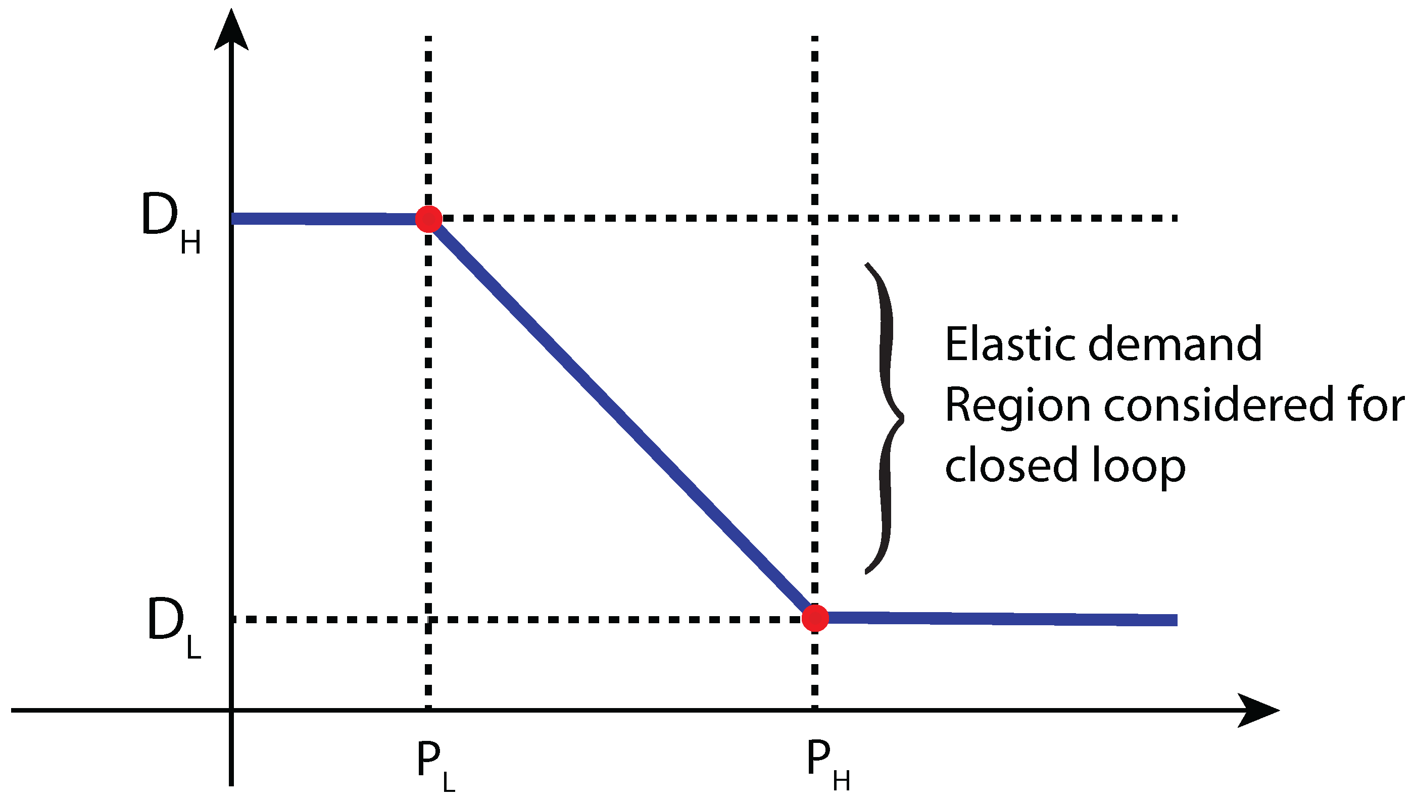 Energies 15 09074 g002 Energies 15 09074 g002