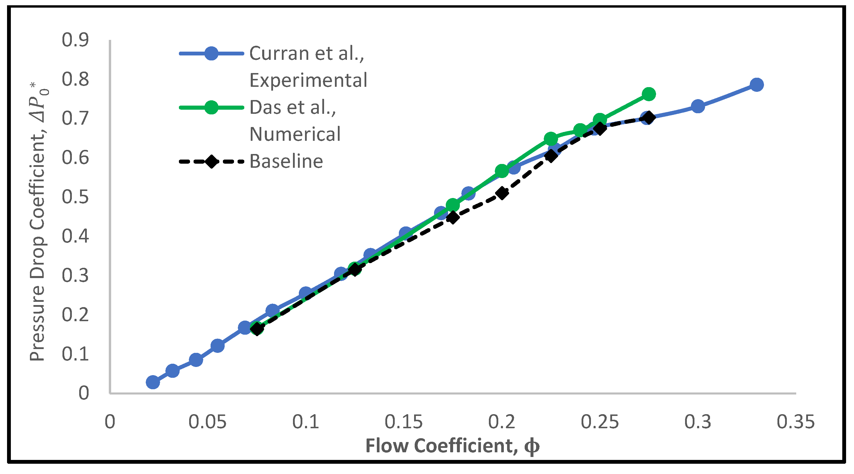 Energies 15 09075 g006