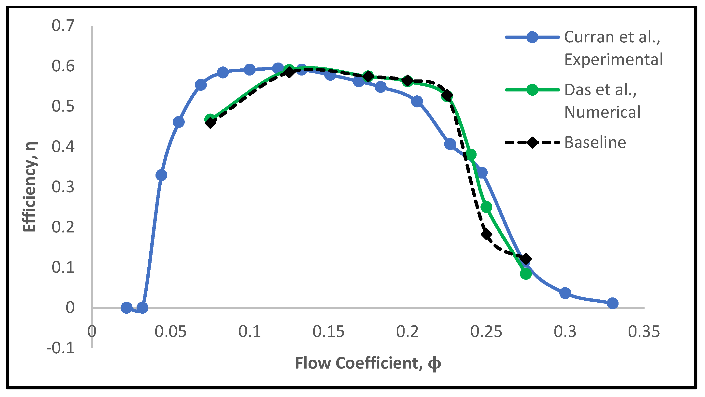 Energies 15 09075 g007