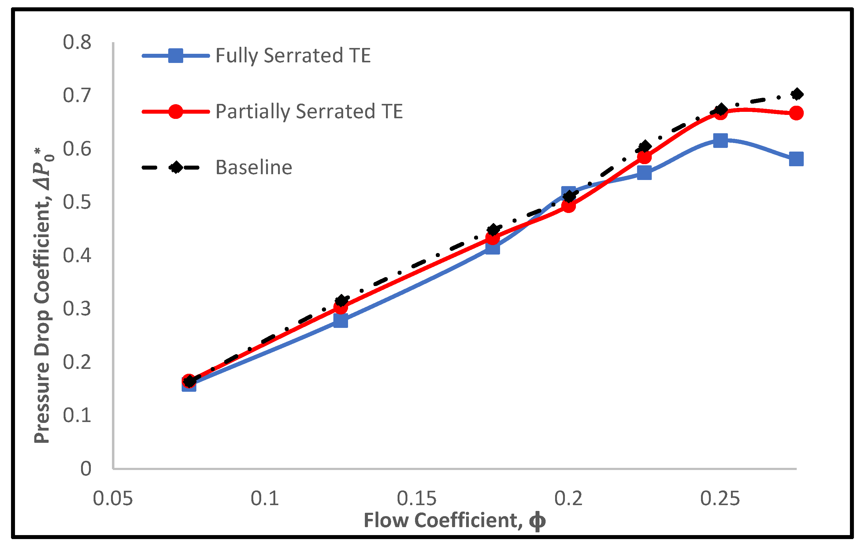Energies 15 09075 g014