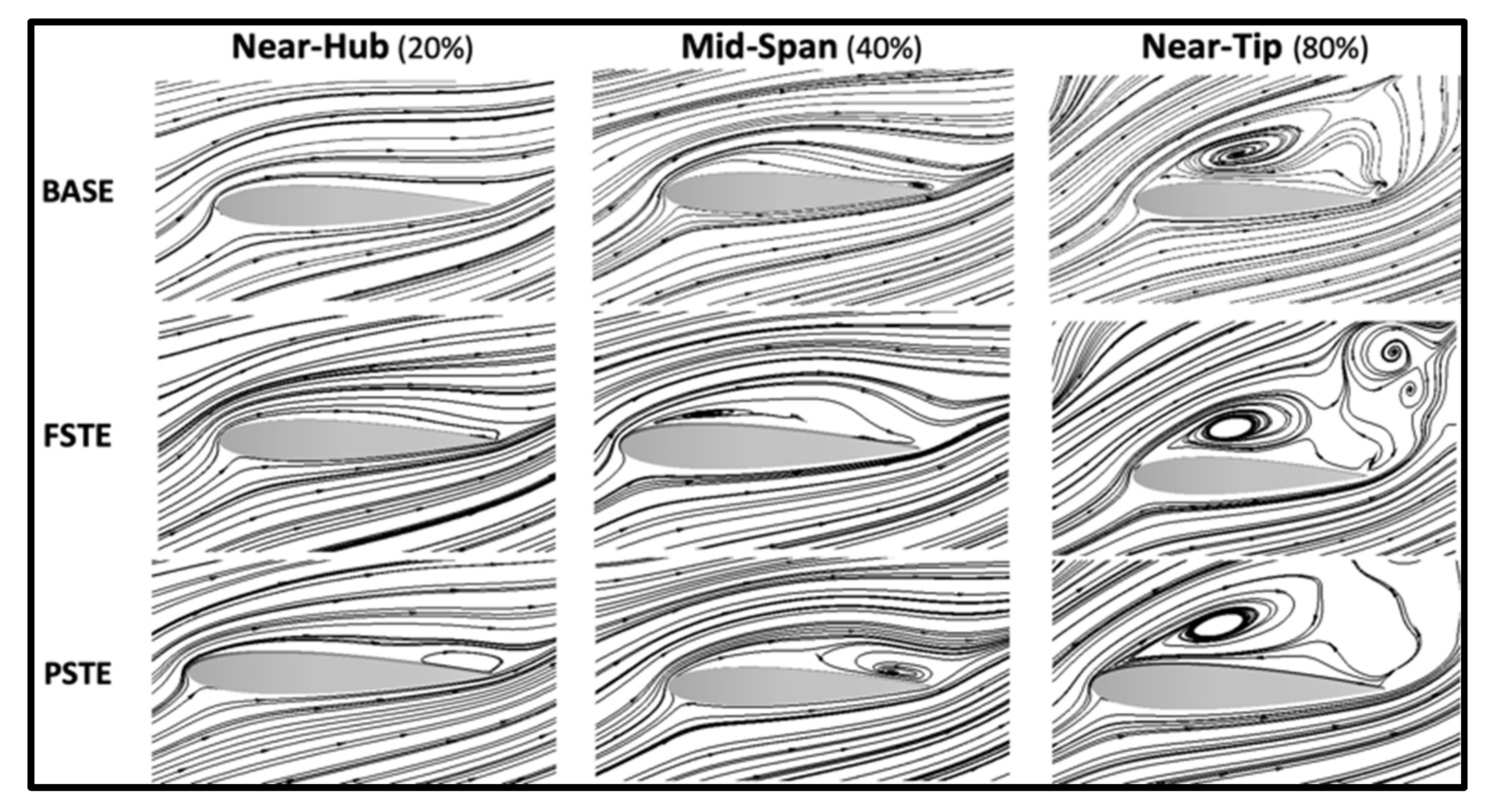 Energies 15 09075 g020