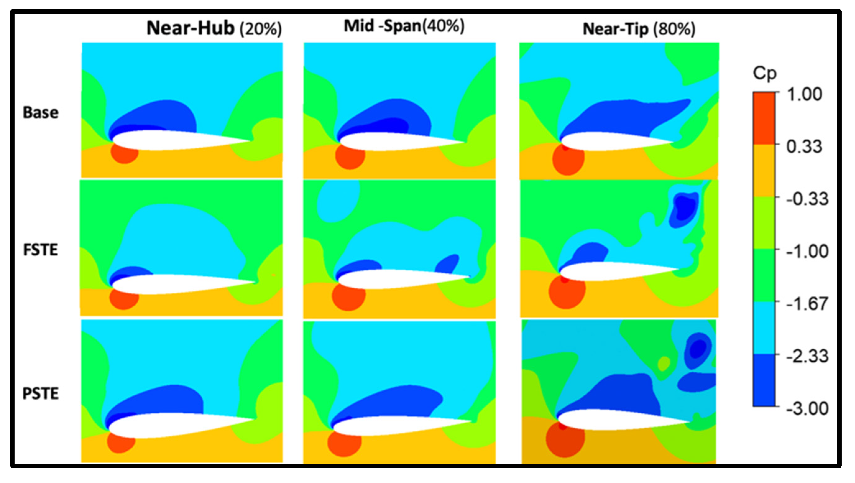 Energies 15 09075 g021