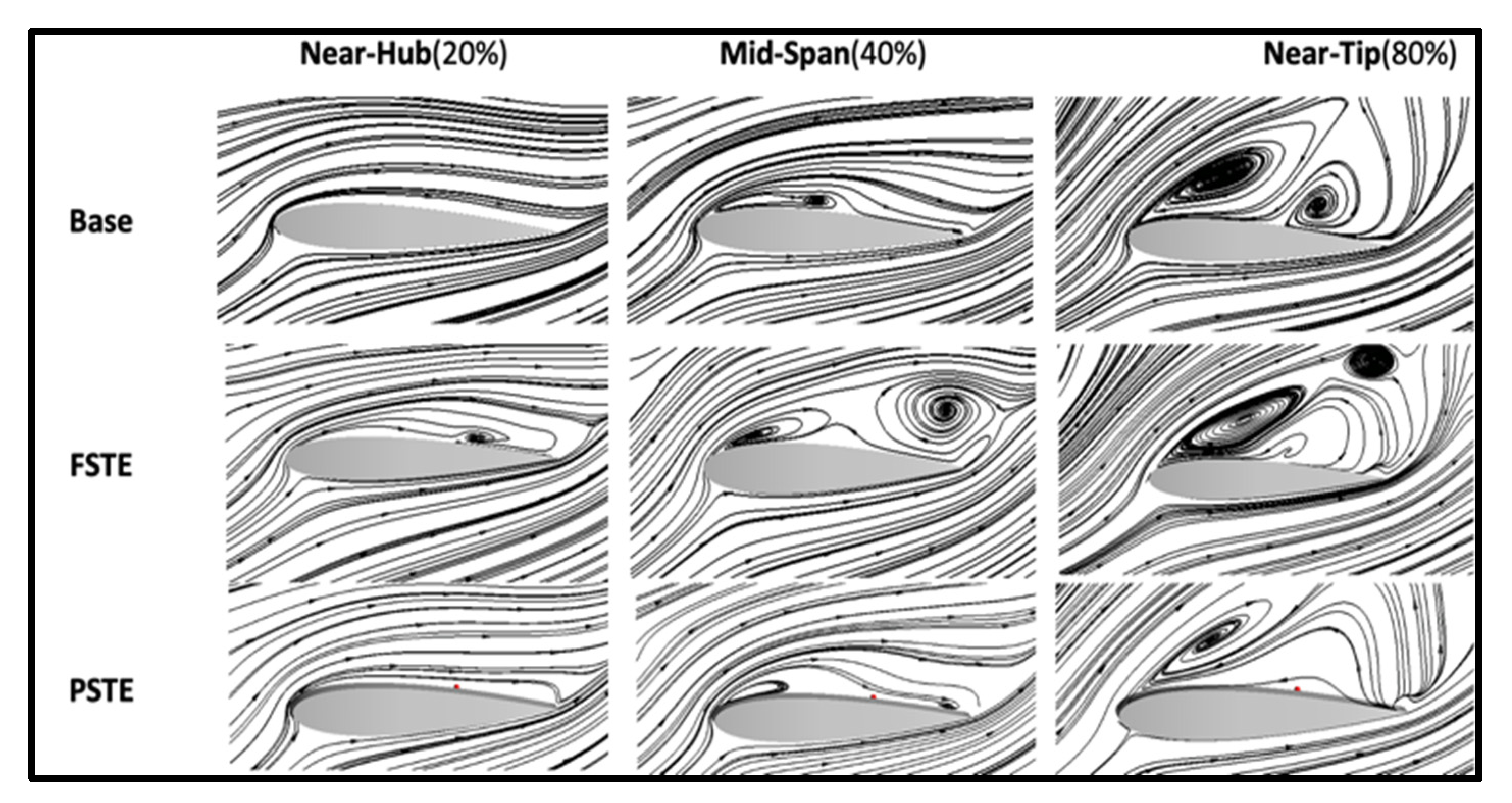 Energies 15 09075 g023
