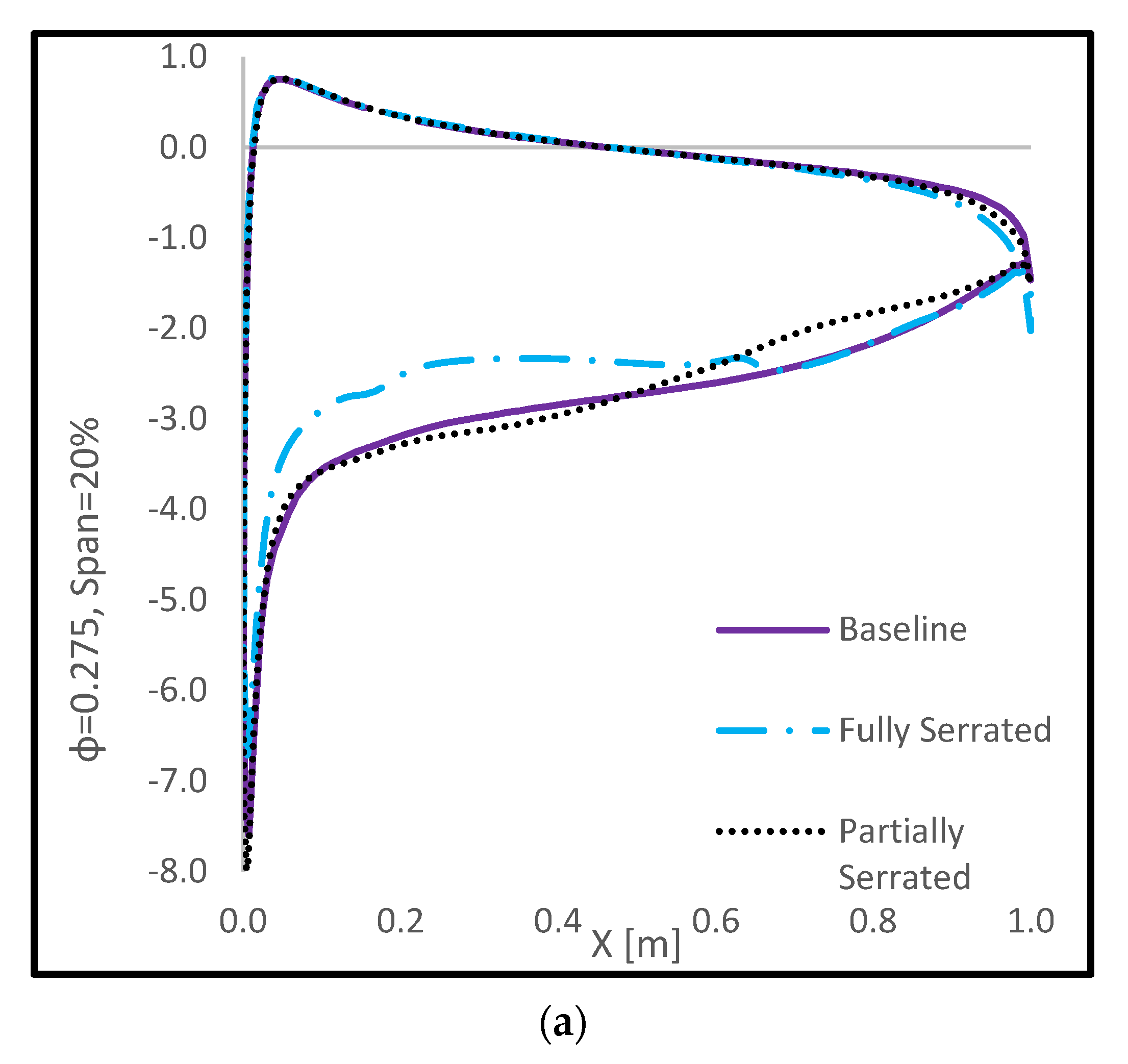 Energies 15 09075 g025a