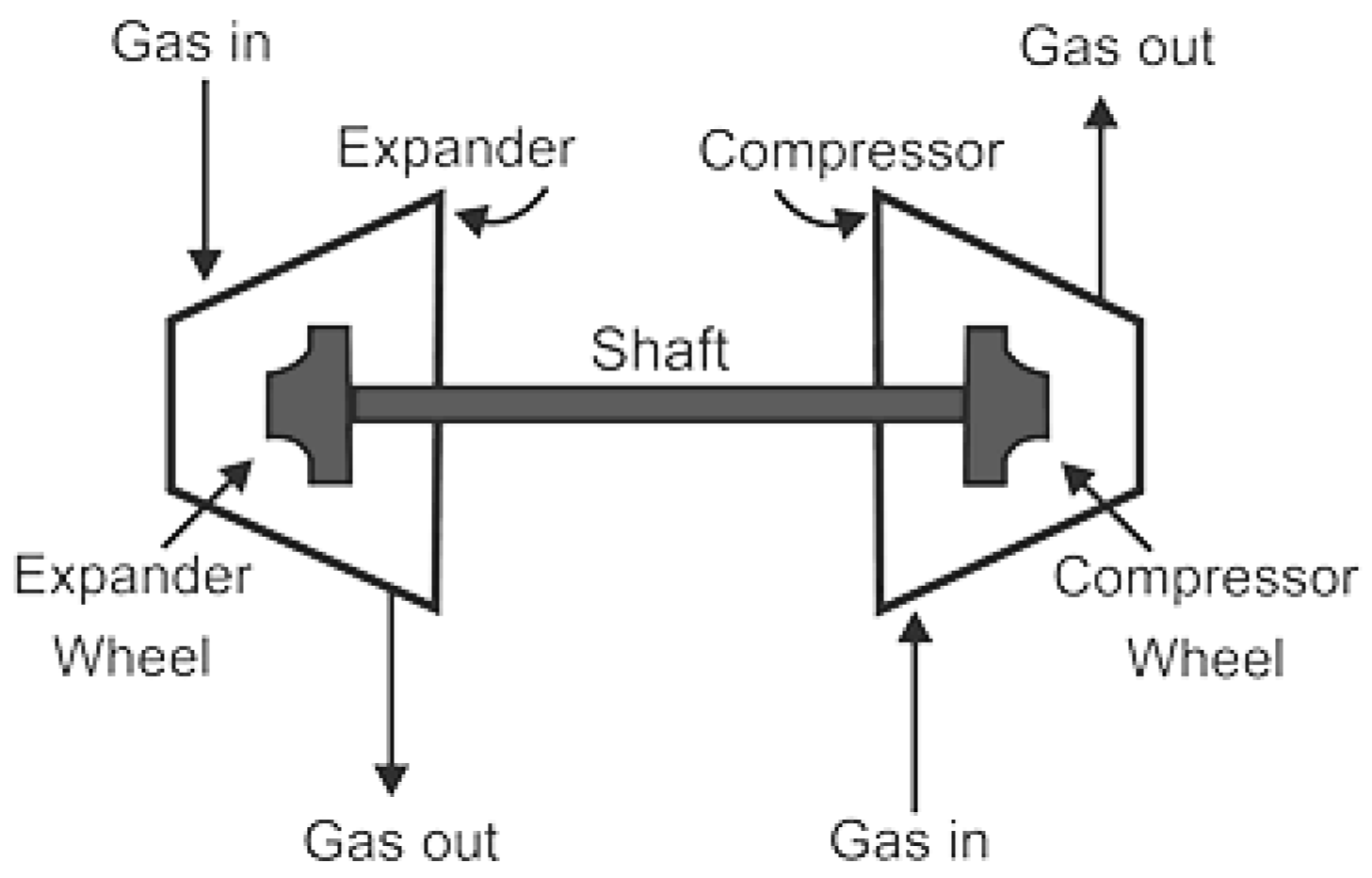 Energies 15 09077 g001