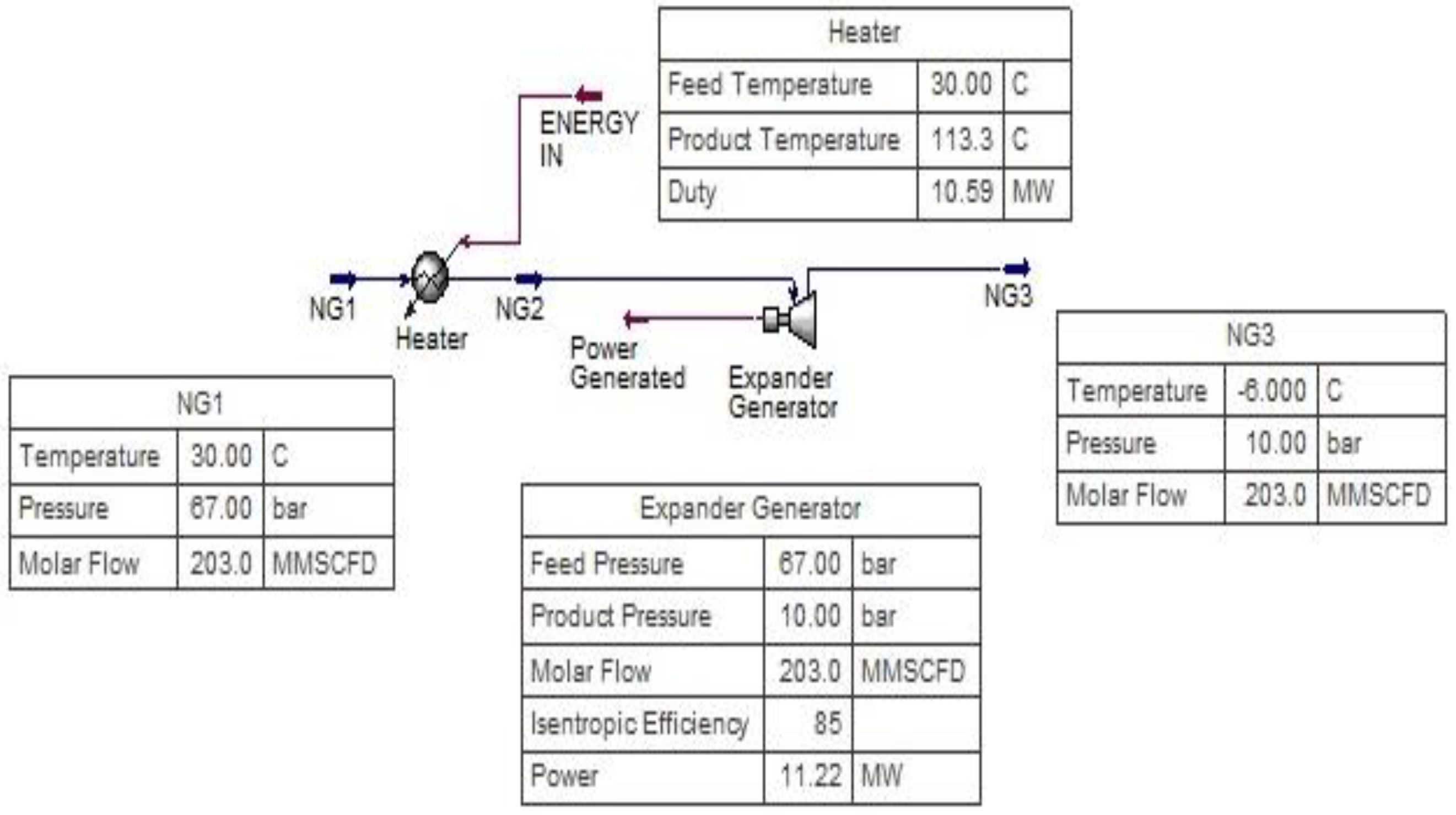 Energies 15 09077 g005