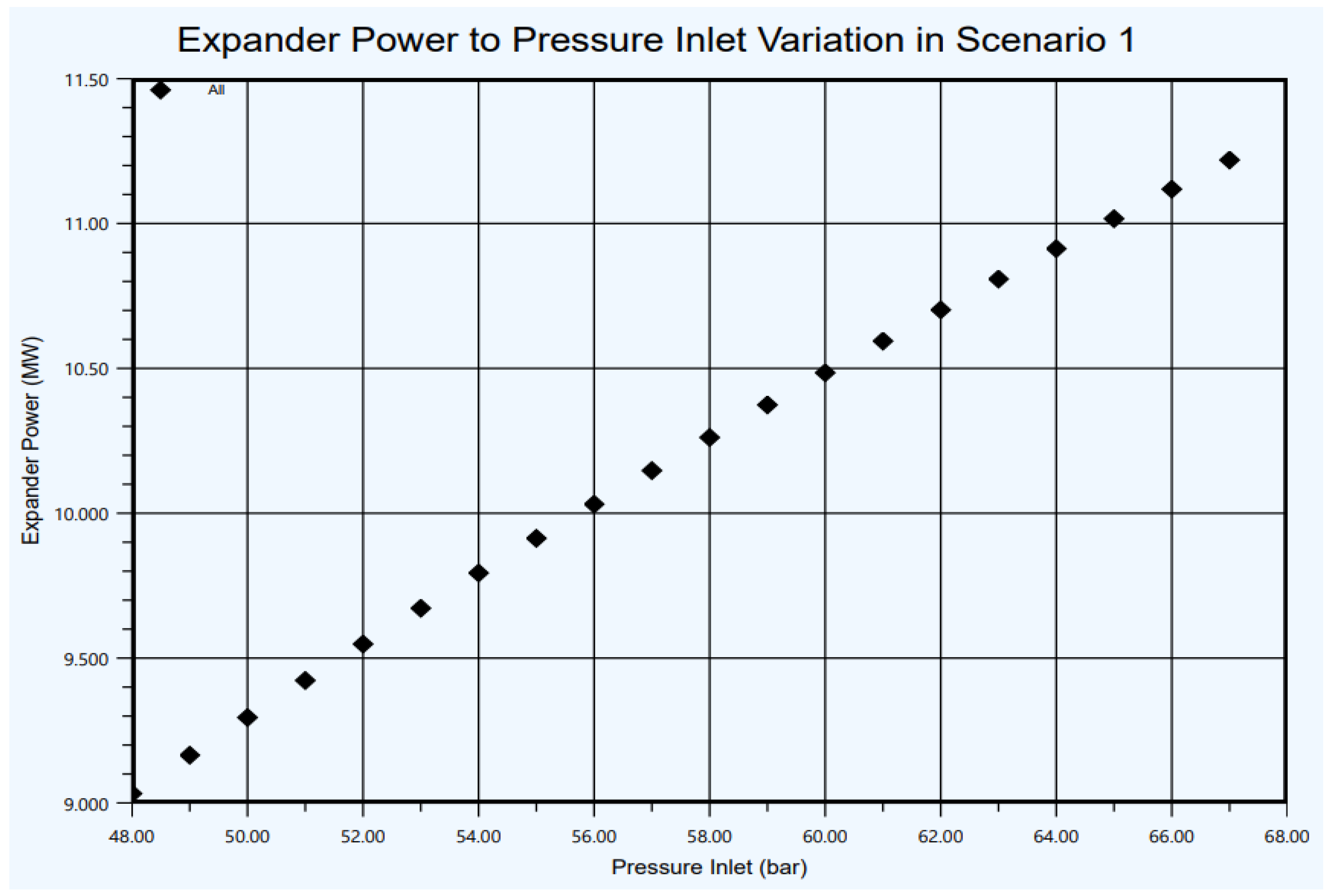 Energies 15 09077 g008