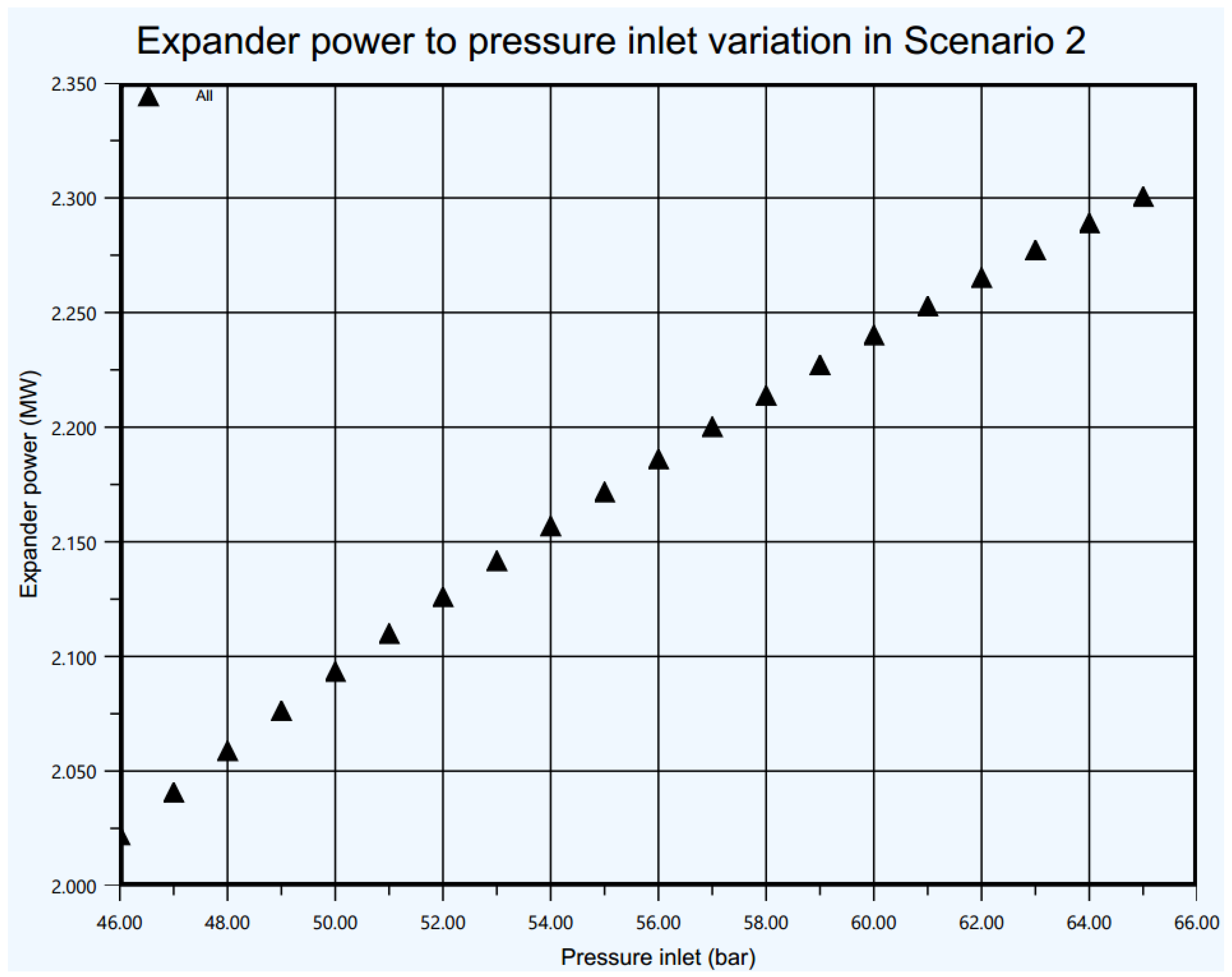 Energies 15 09077 g010