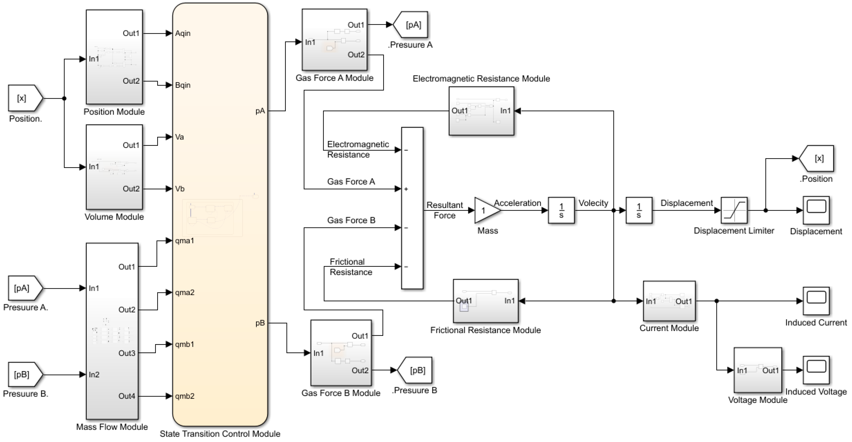 Energies 15 09078 g004