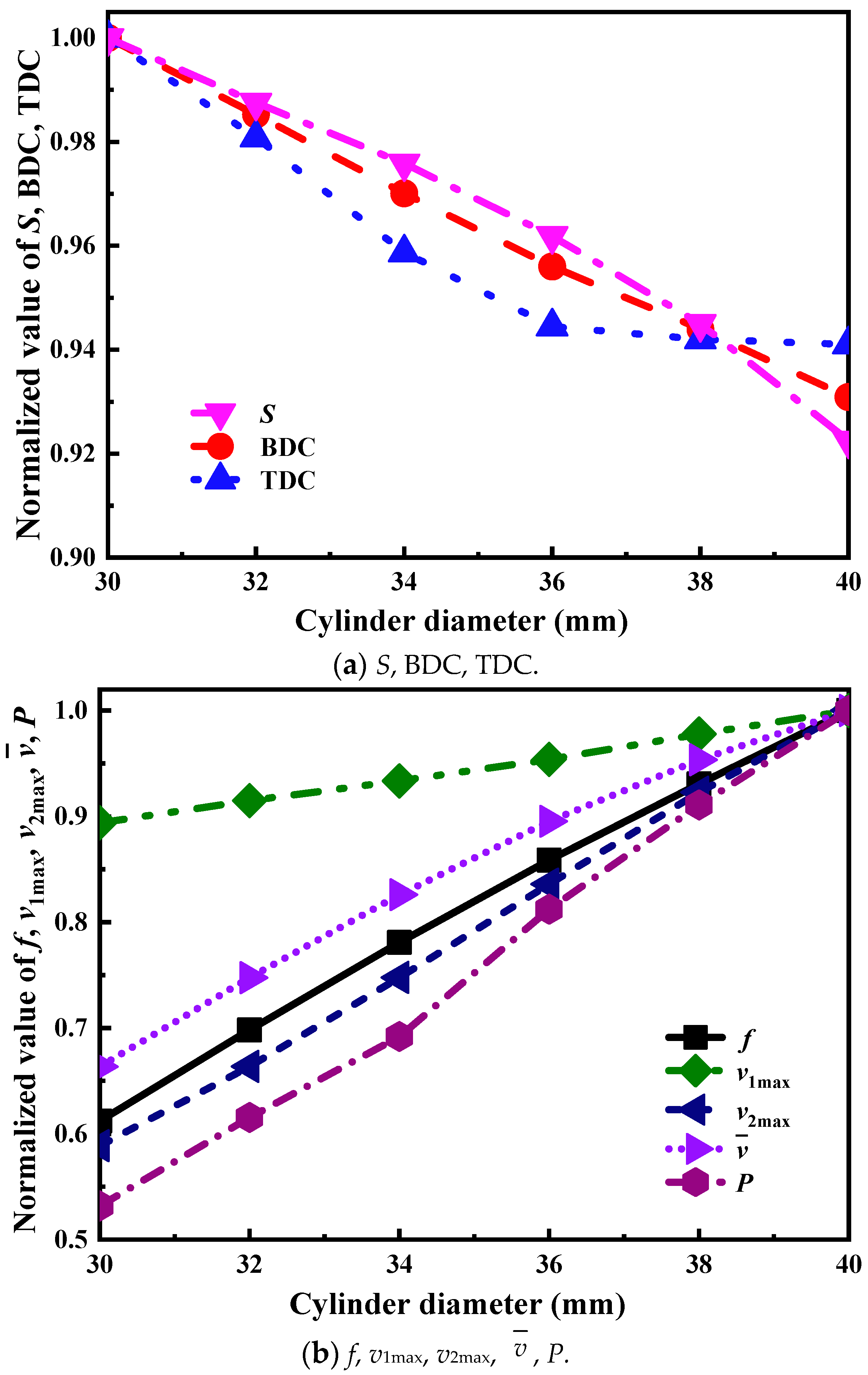 Energies 15 09078 g009