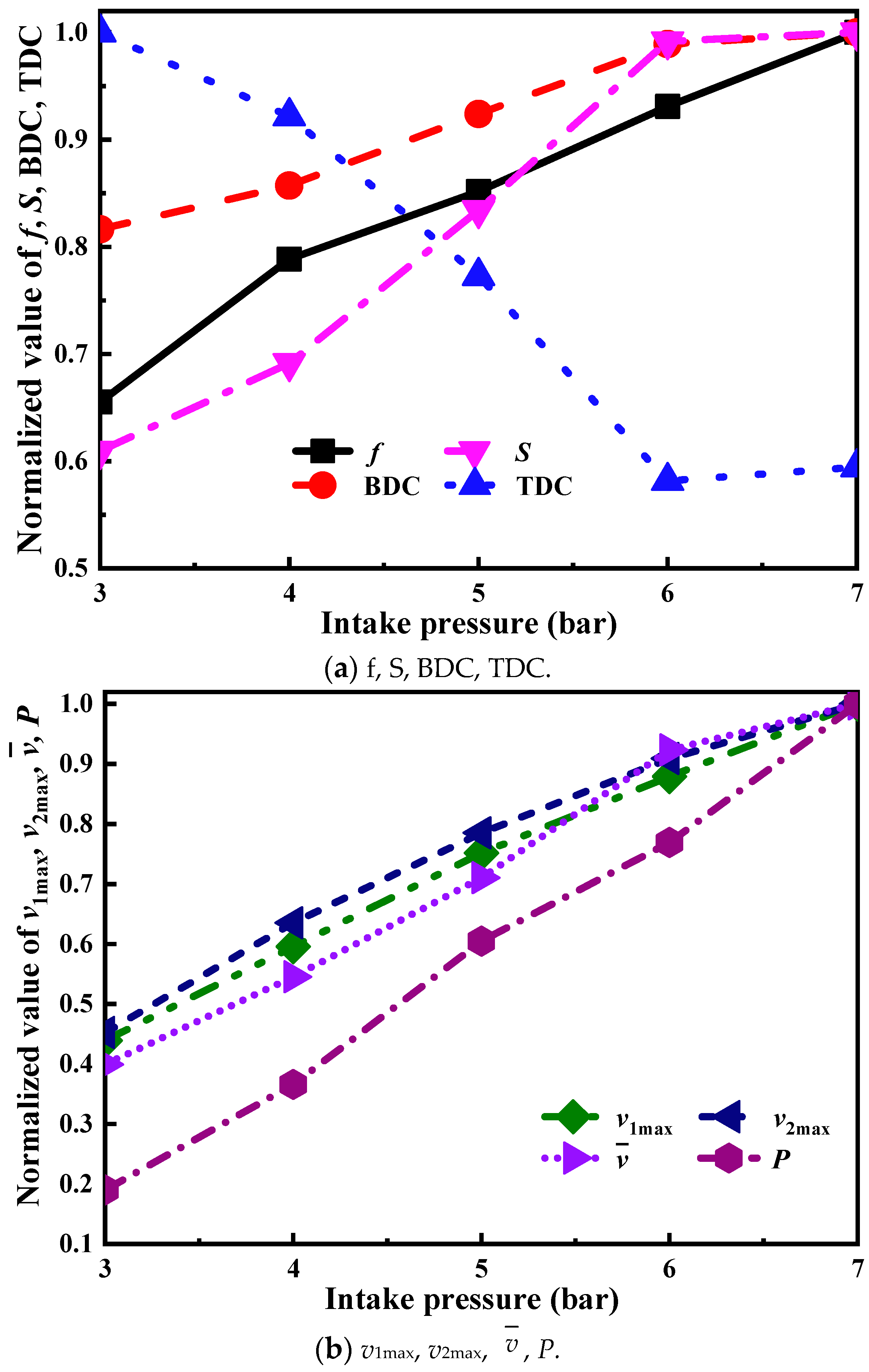 Energies 15 09078 g014
