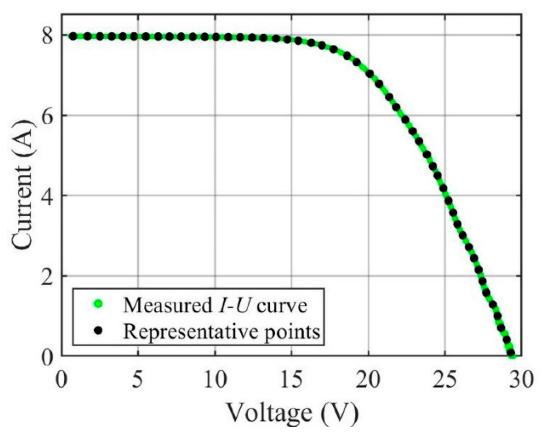 Energies 15 09079 g001