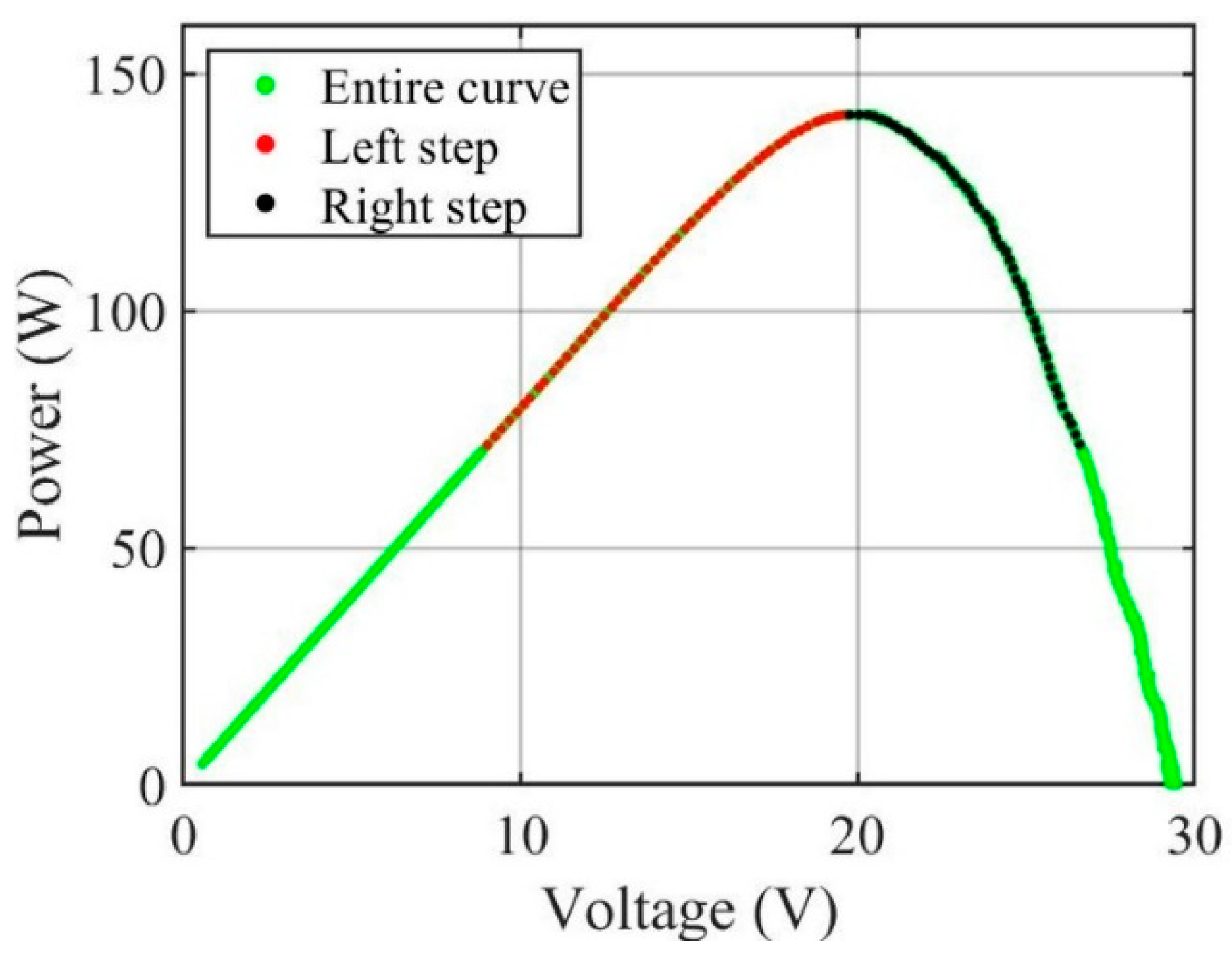Energies 15 09079 g002