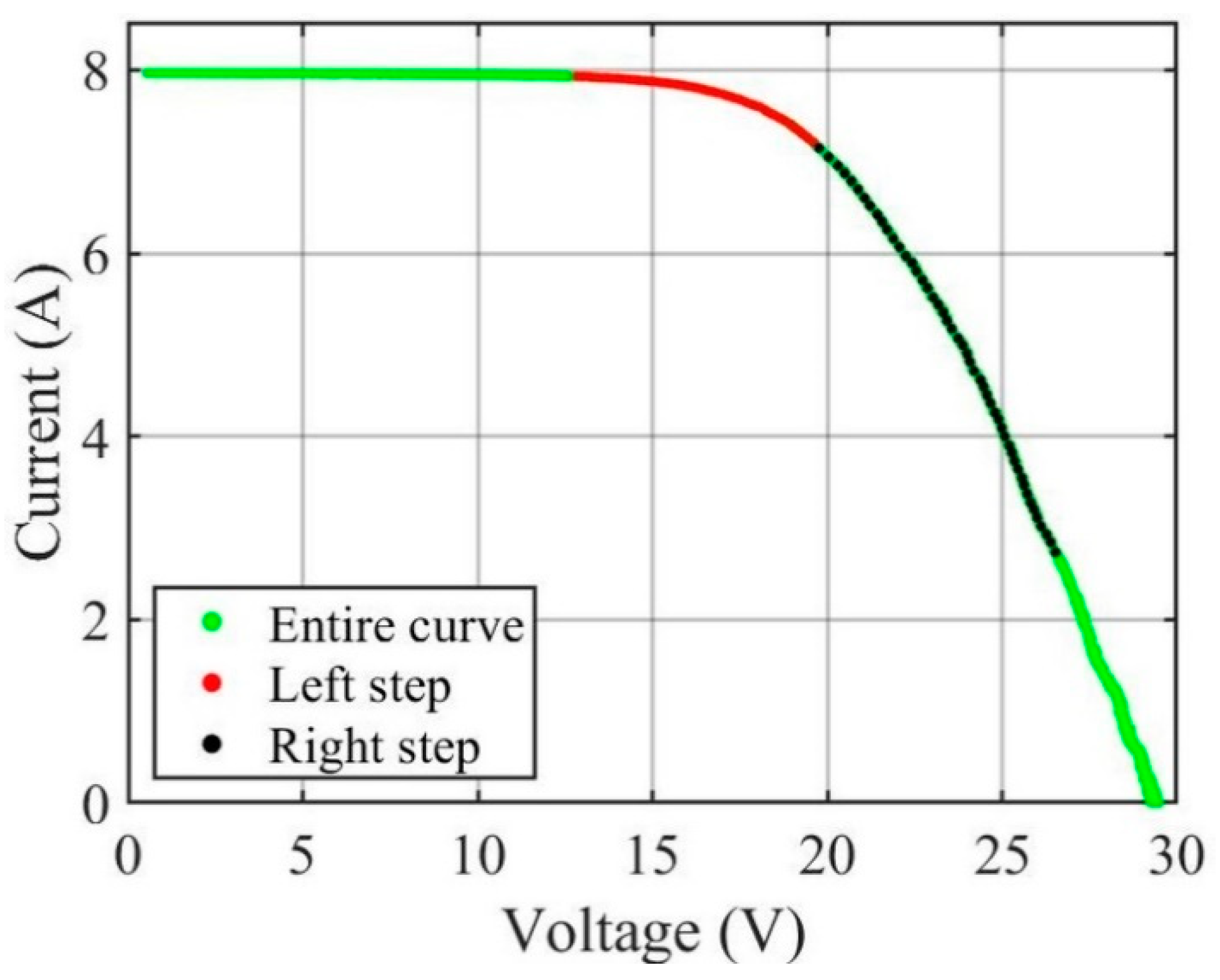 Energies 15 09079 g003