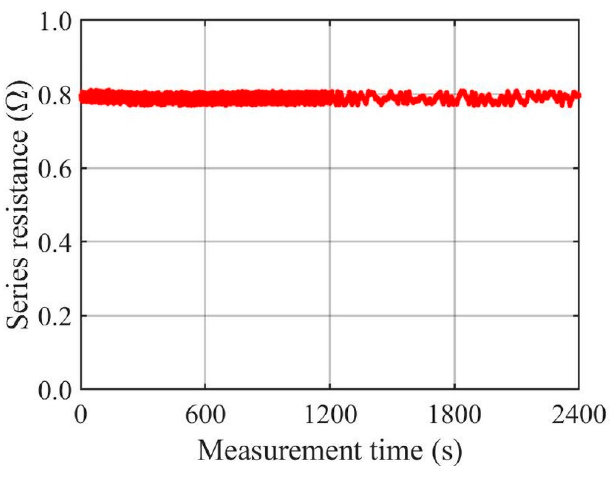 Energies 15 09079 g007