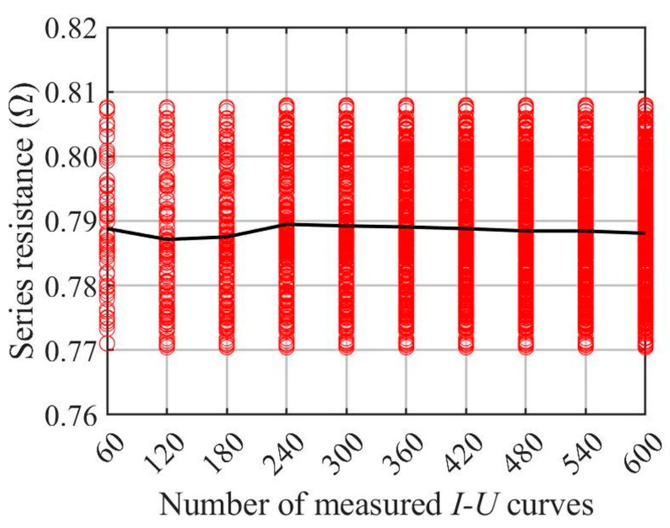 Energies 15 09079 g018