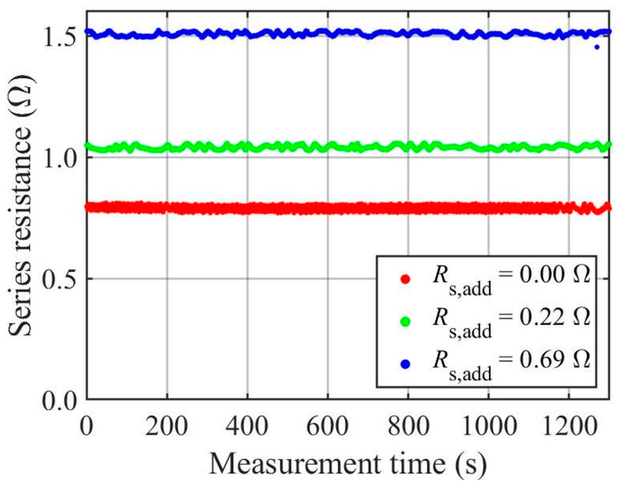 Energies 15 09079 g019