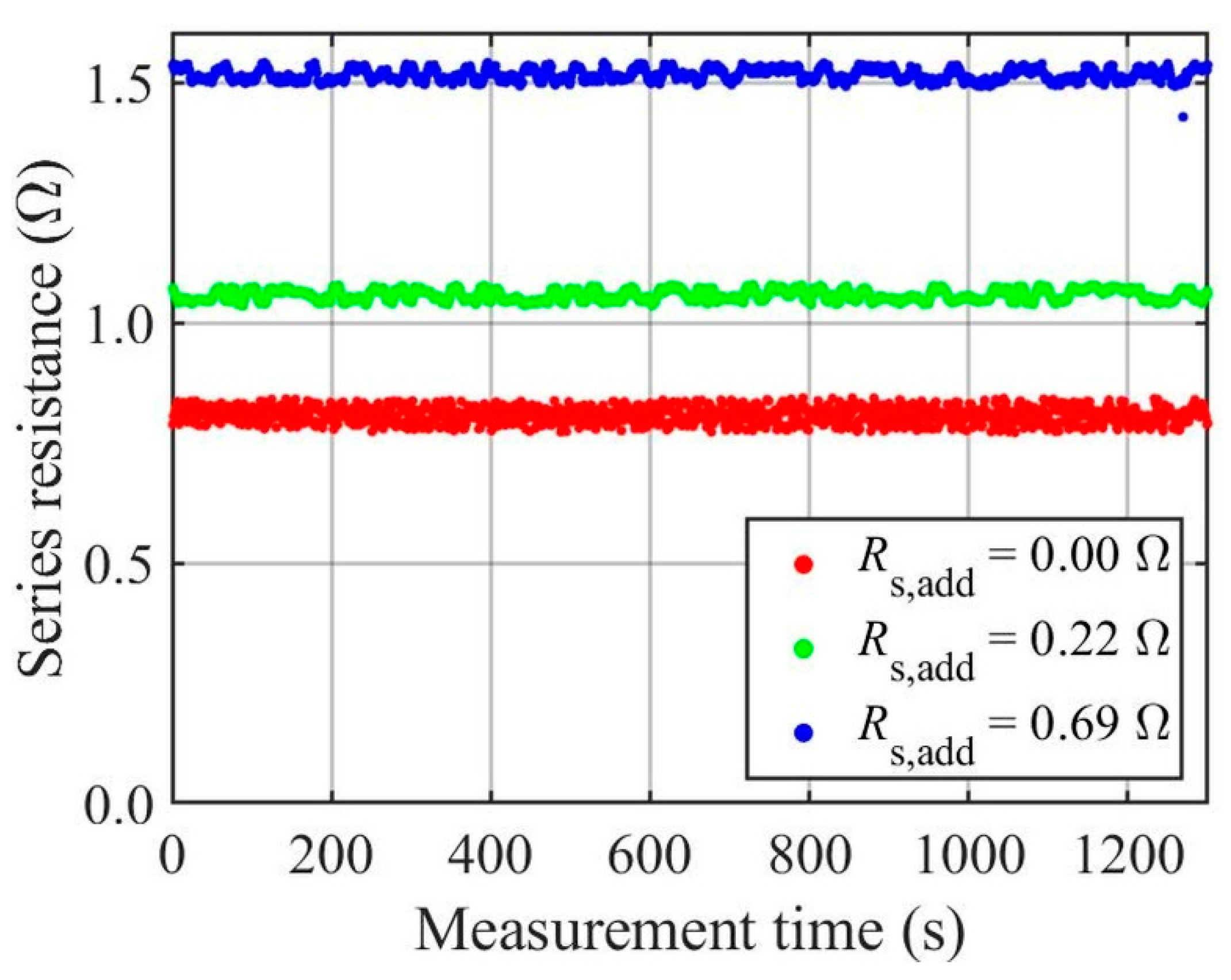 Energies 15 09079 g020