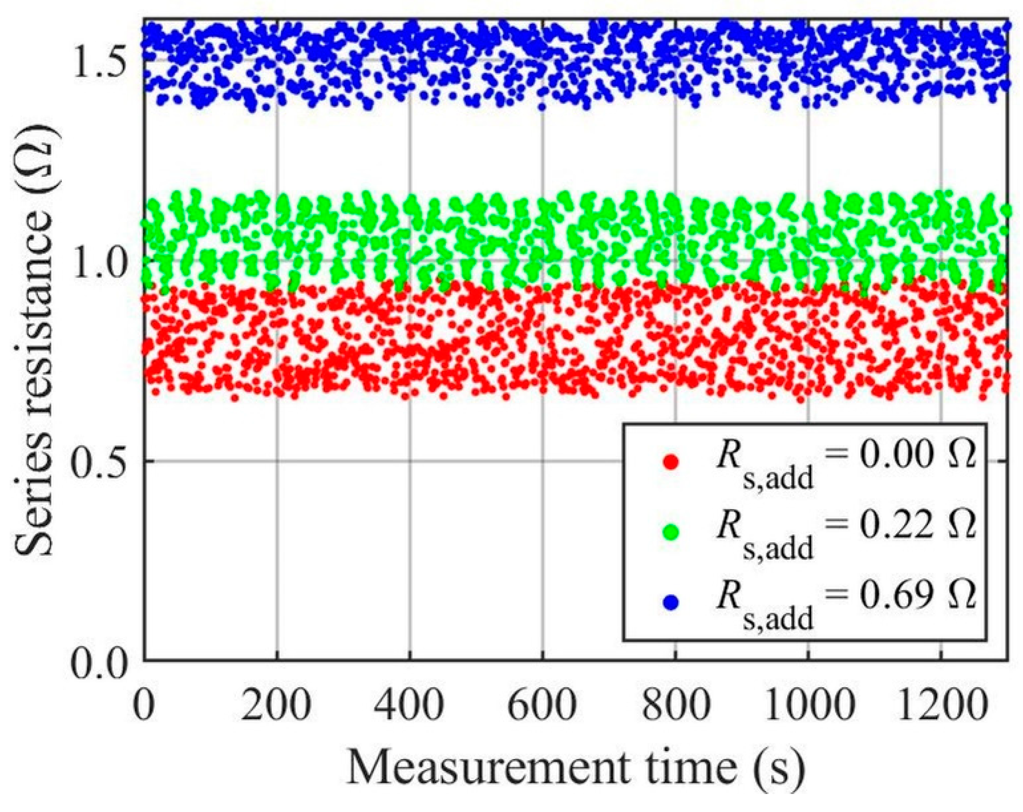 Energies 15 09079 g021
