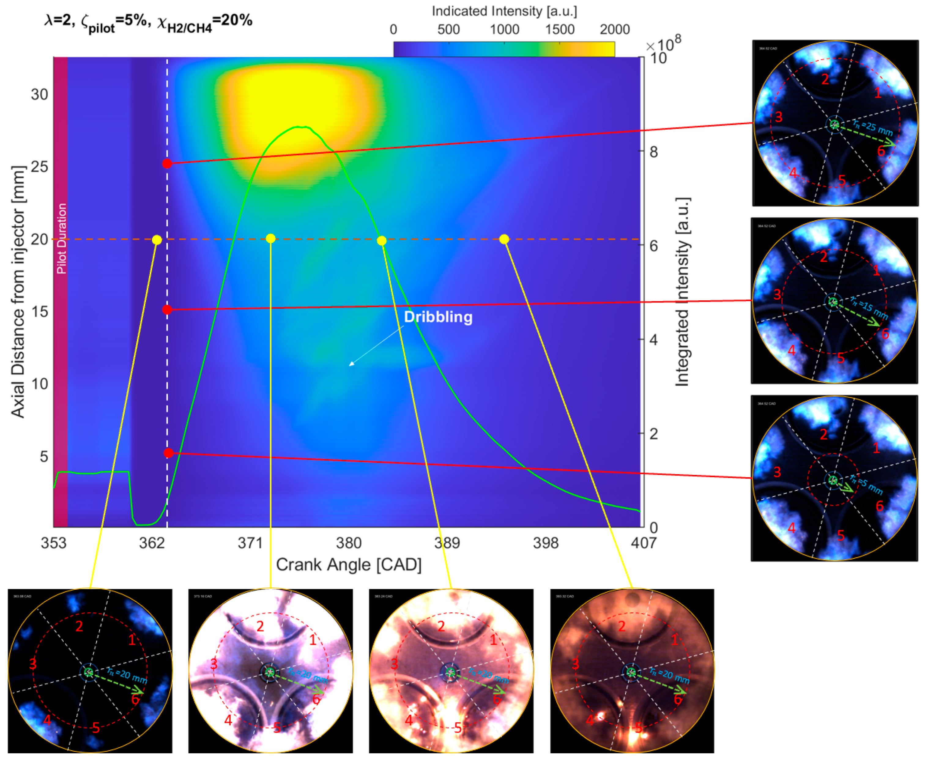 Energies 15 09080 g004 Energies 15 09080 g004