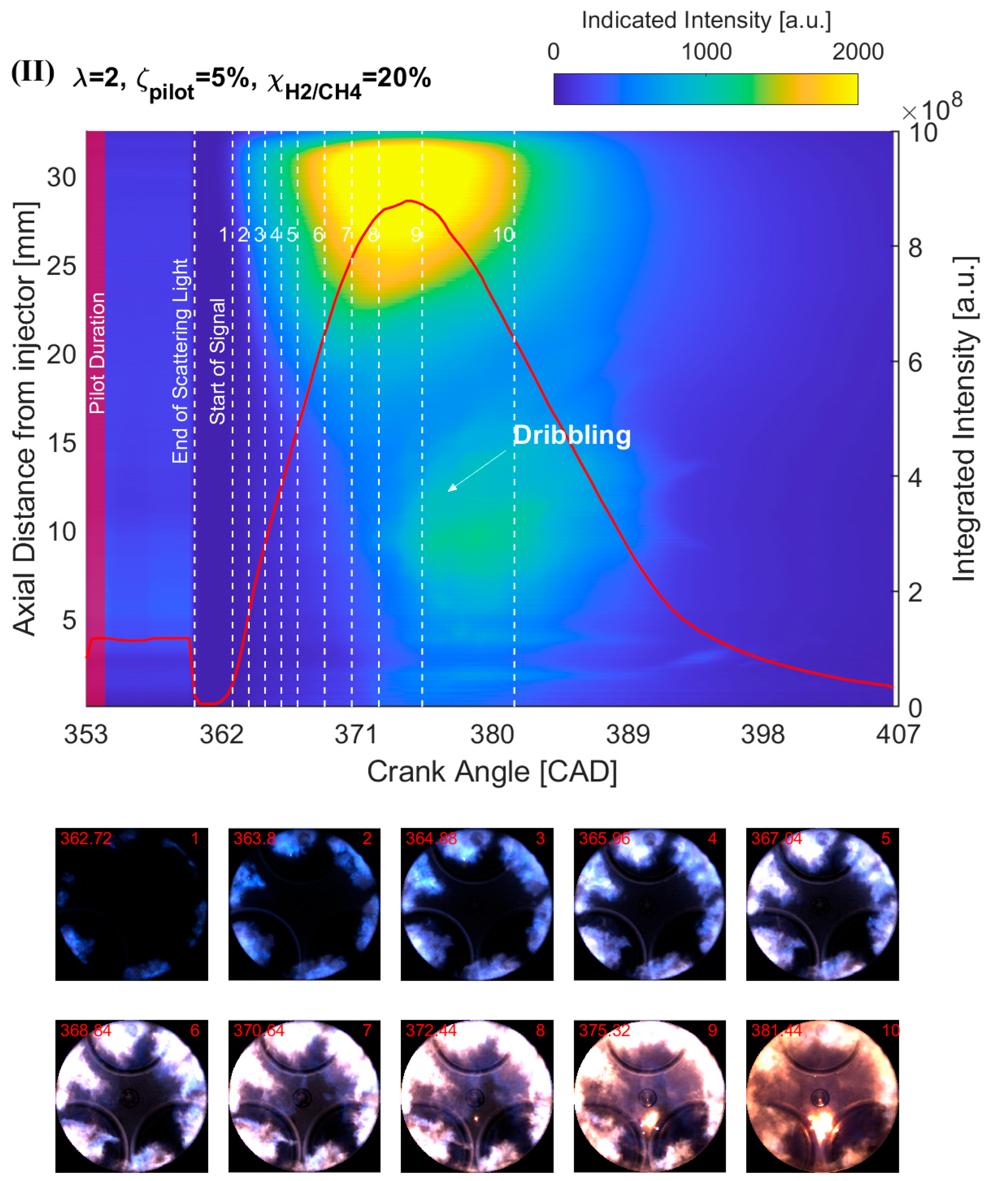 Energies 15 09080 g008b Energies 15 09080 g008b