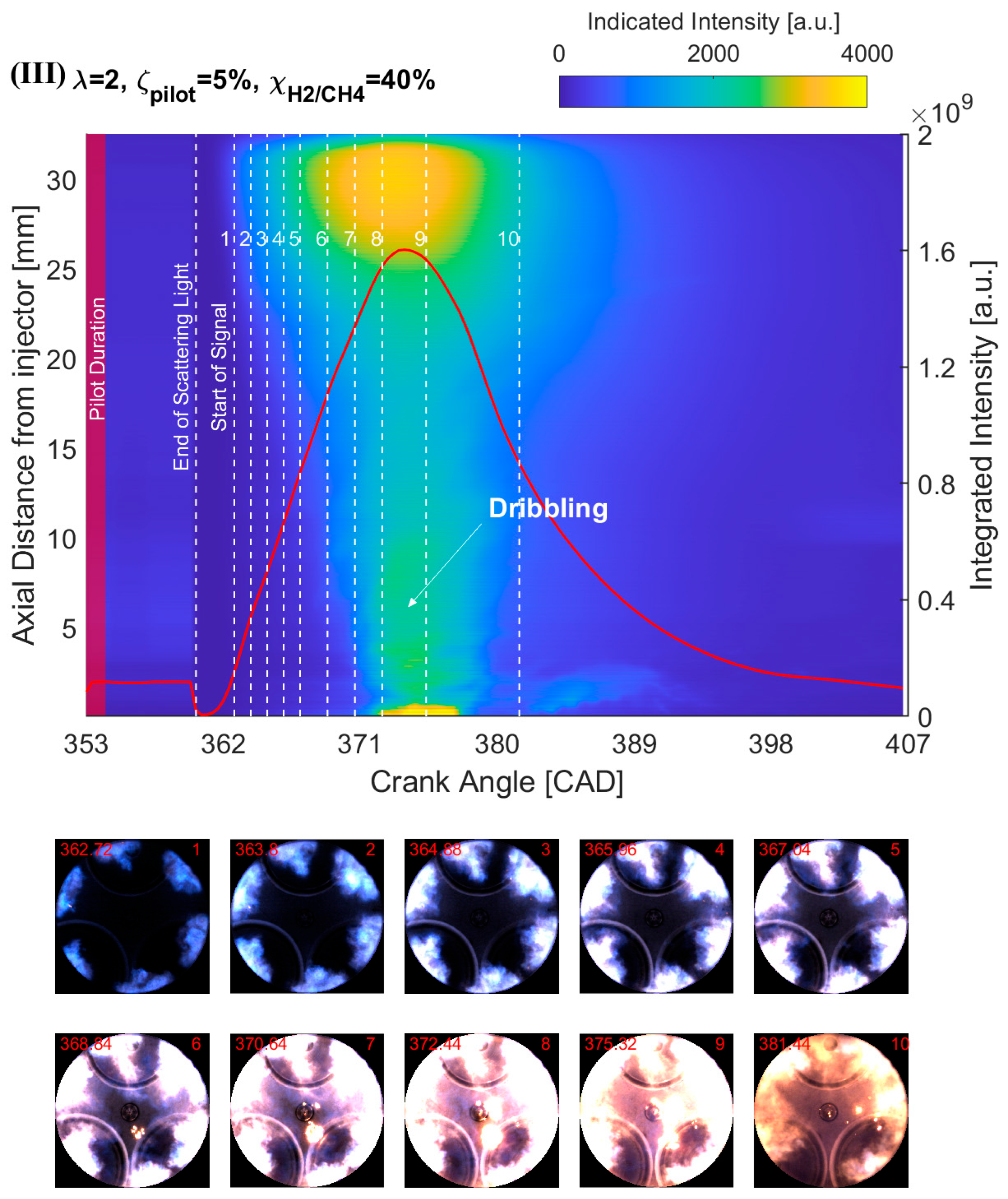 Energies 15 09080 g008c Energies 15 09080 g008c
