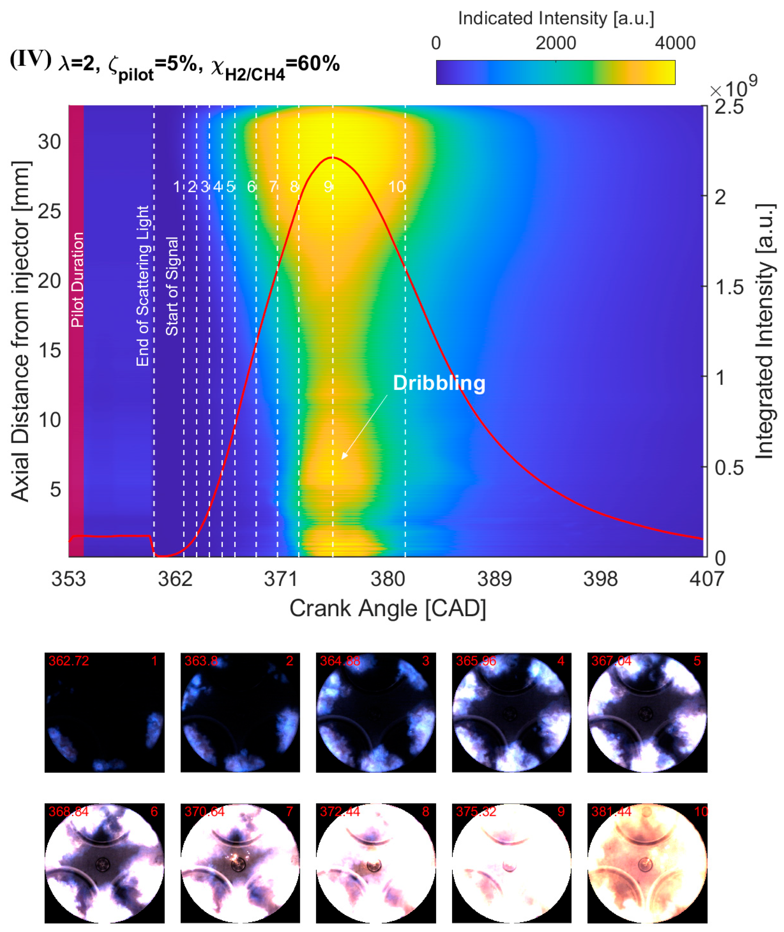 Energies 15 09080 g008d Energies 15 09080 g008d