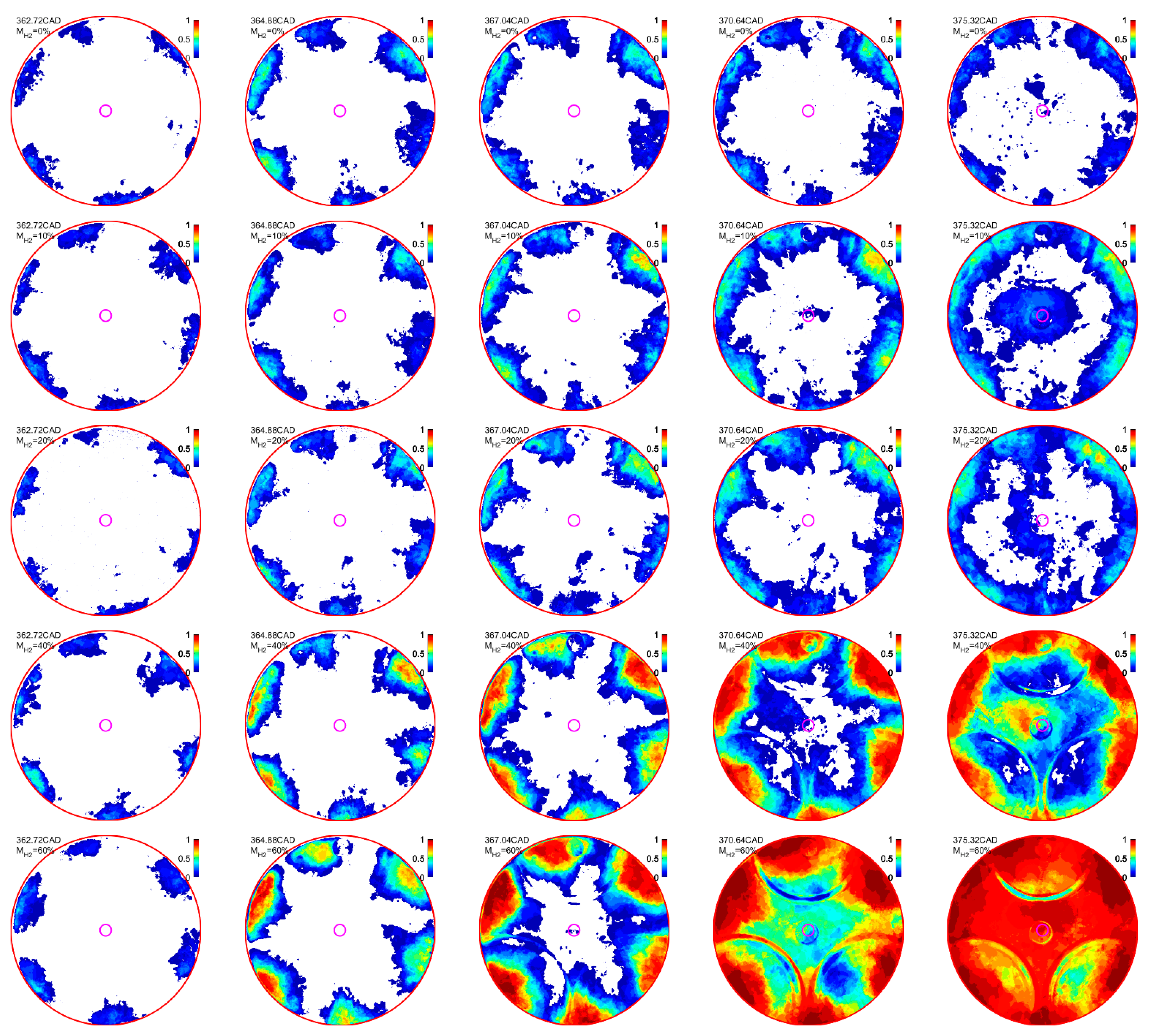 Energies 15 09080 g009 Energies 15 09080 g009