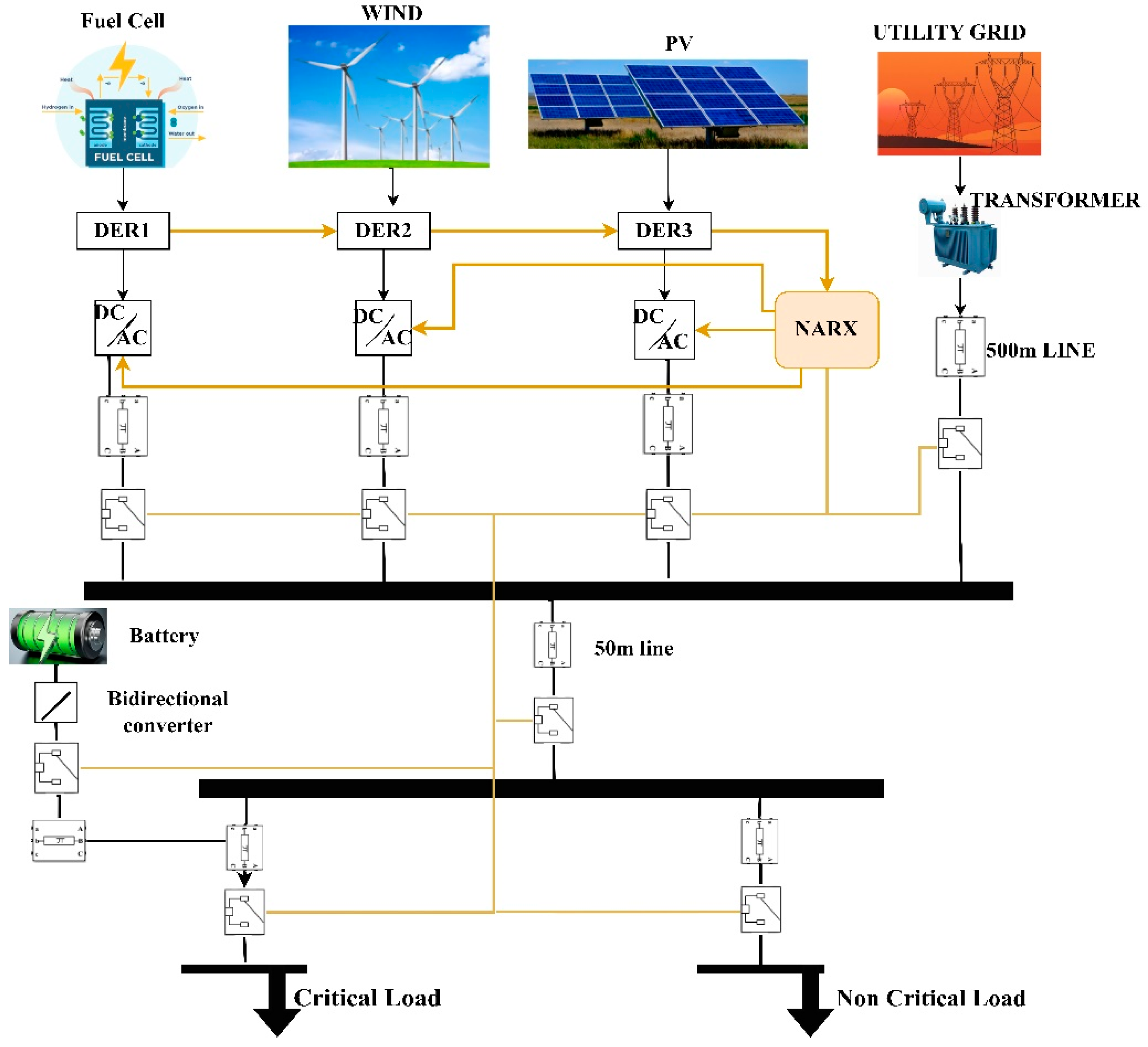 Energies 15 09081 g002