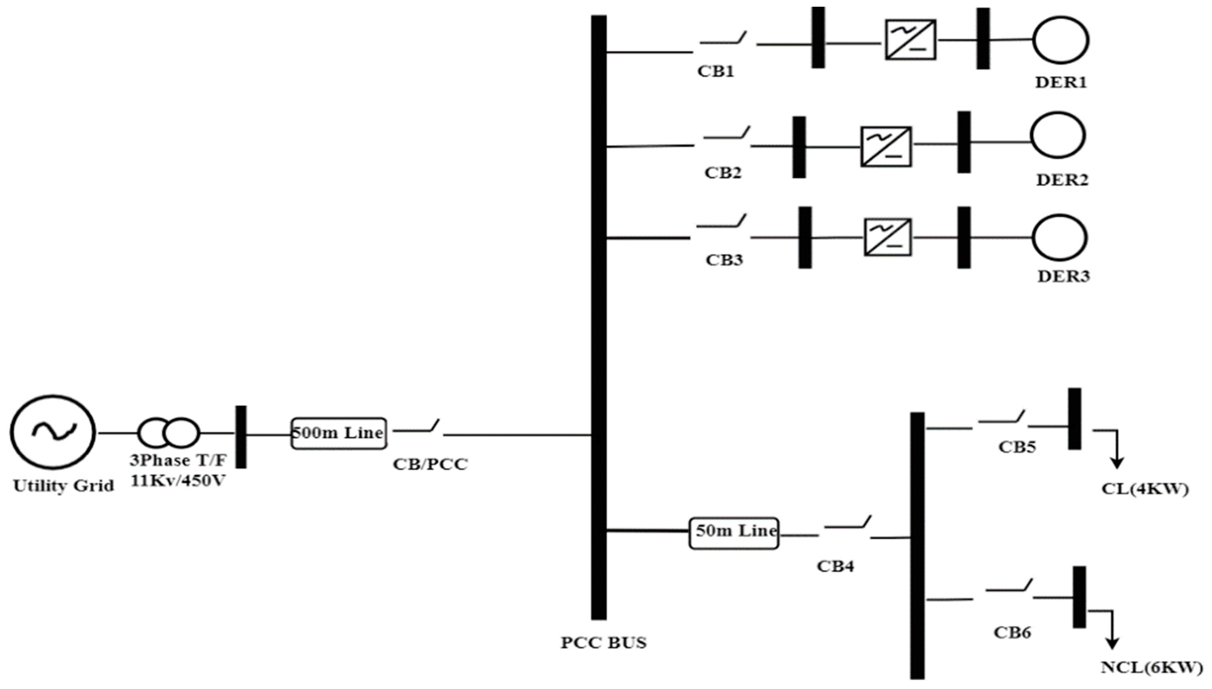 Energies 15 09081 g004