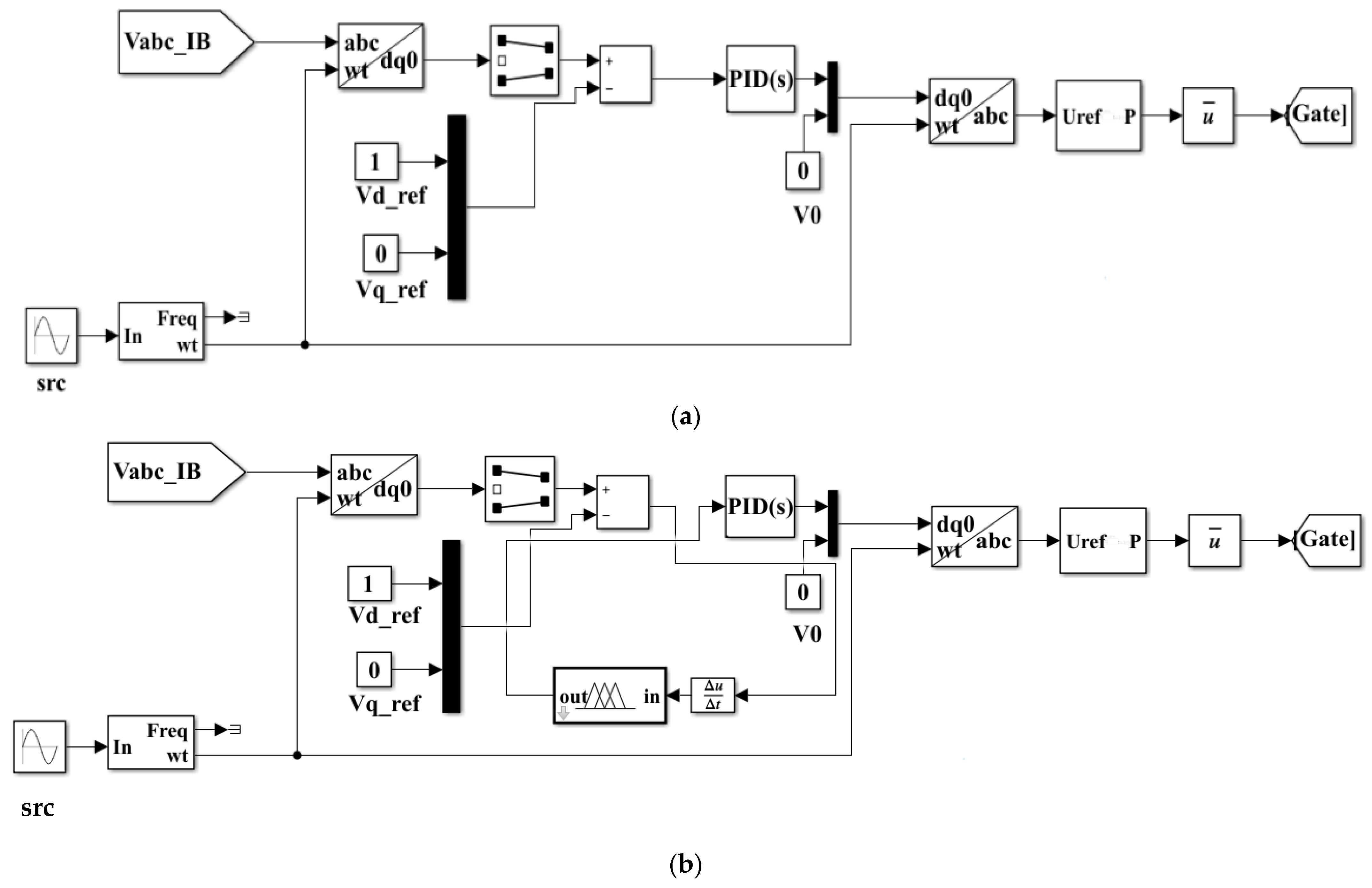Energies 15 09081 g010