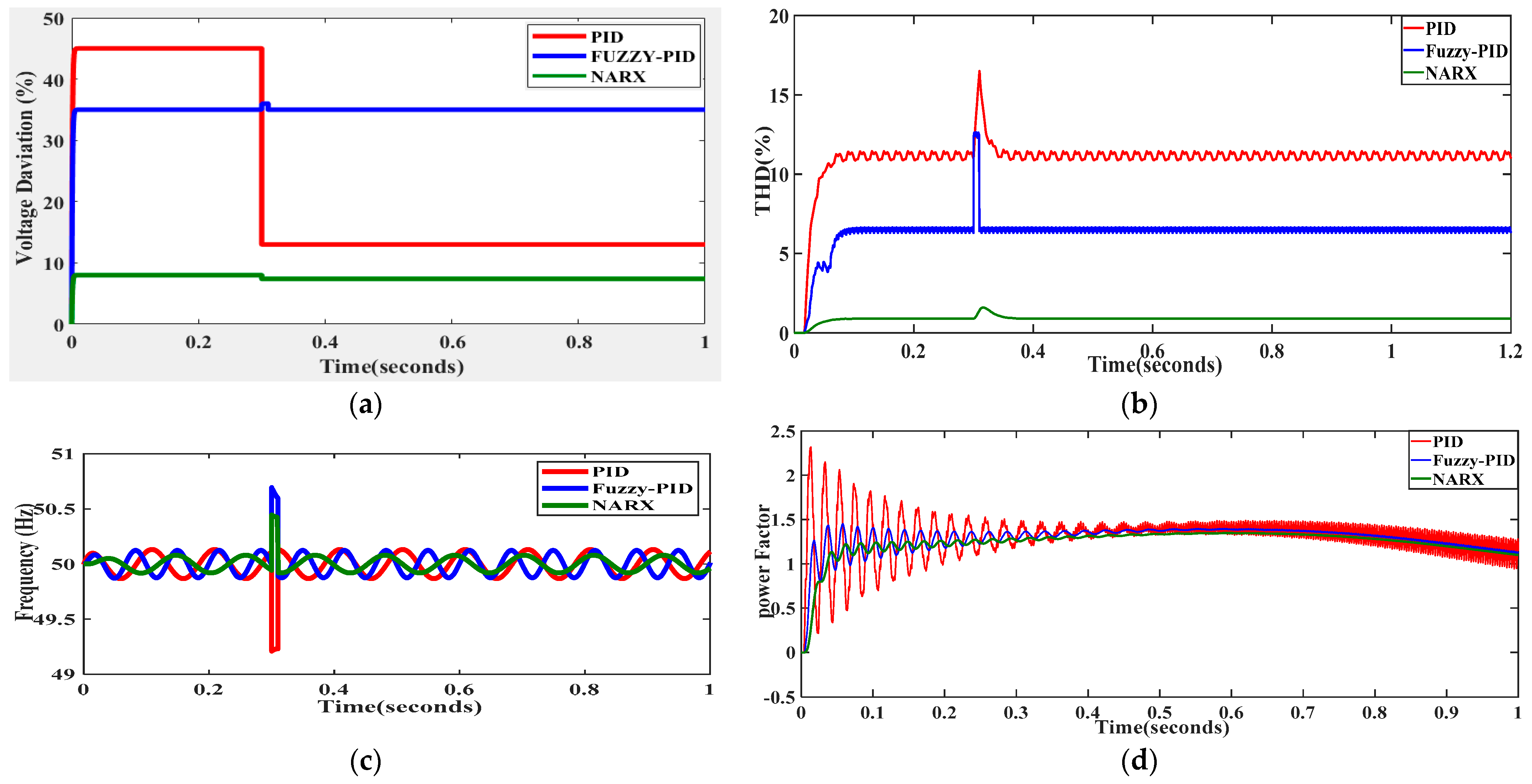Energies 15 09081 g011