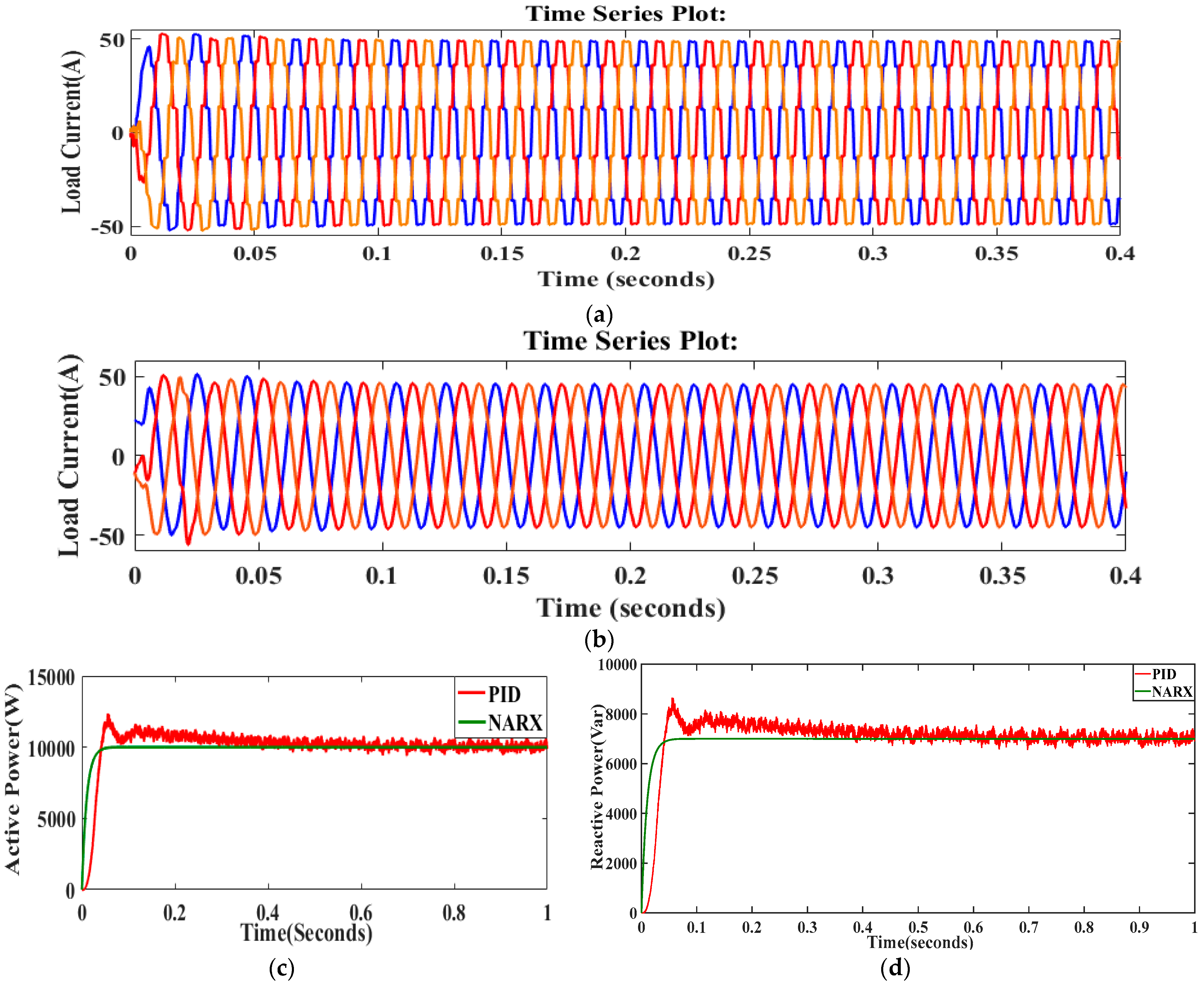 Energies 15 09081 g012