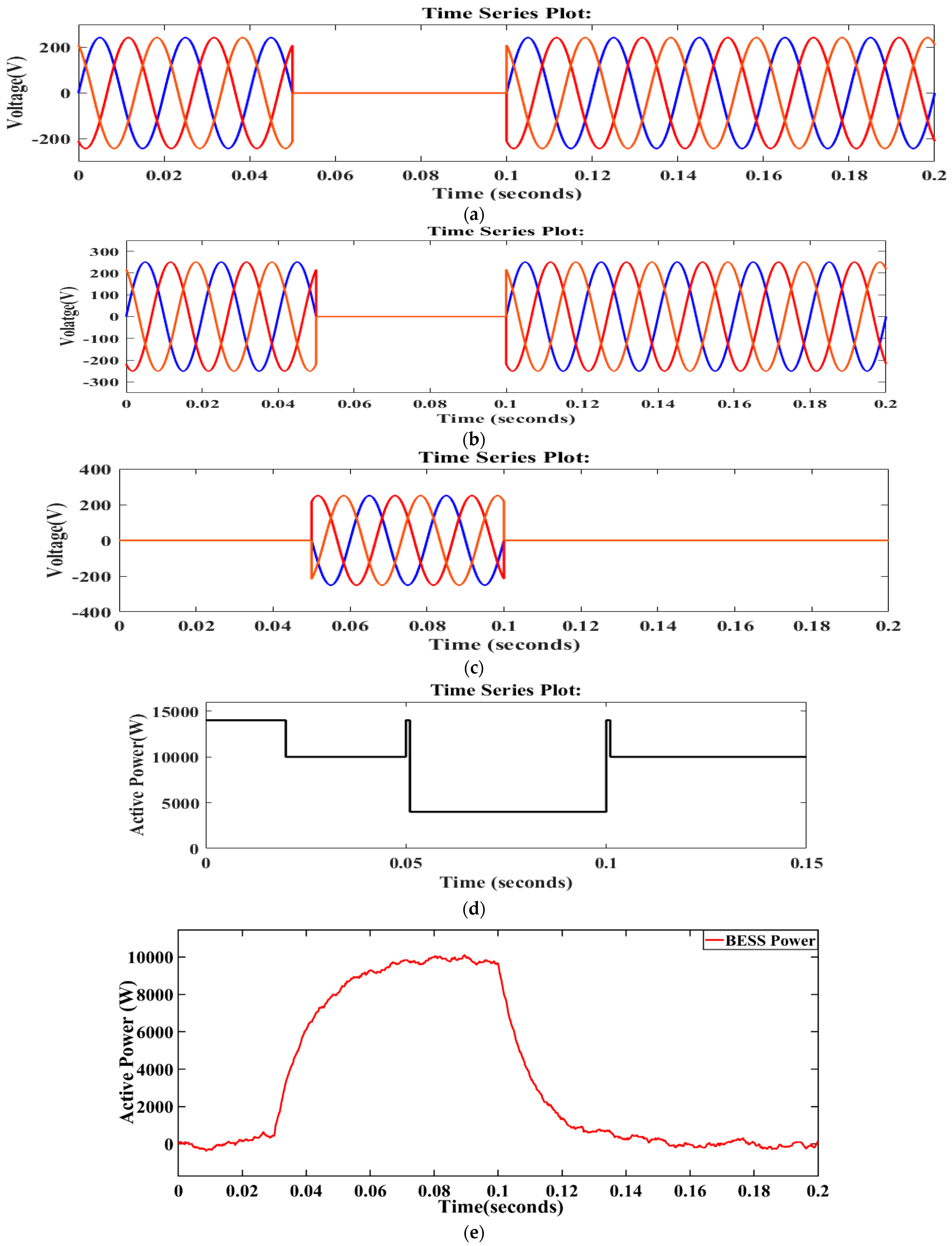 Energies 15 09081 g015
