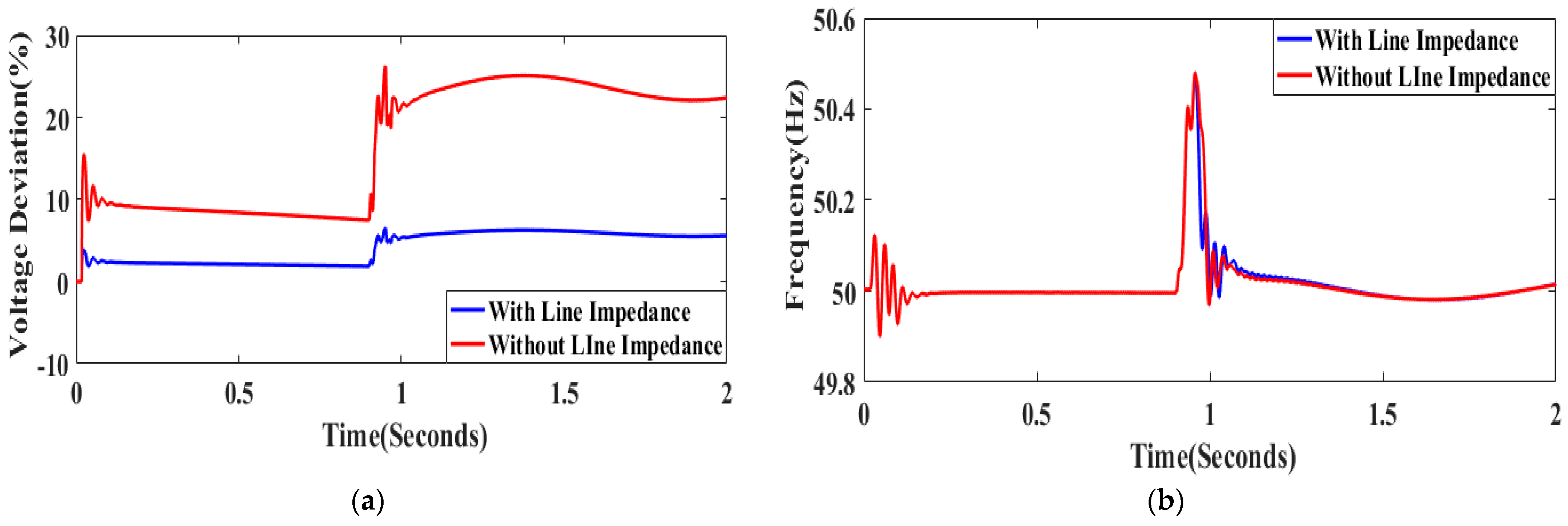 Energies 15 09081 g016a